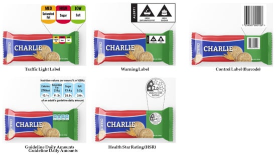 https://www.mdpi.com/nutrients/nutrients-14-03128/article_deploy/html/images/nutrients-14-03128-g001-550.jpg