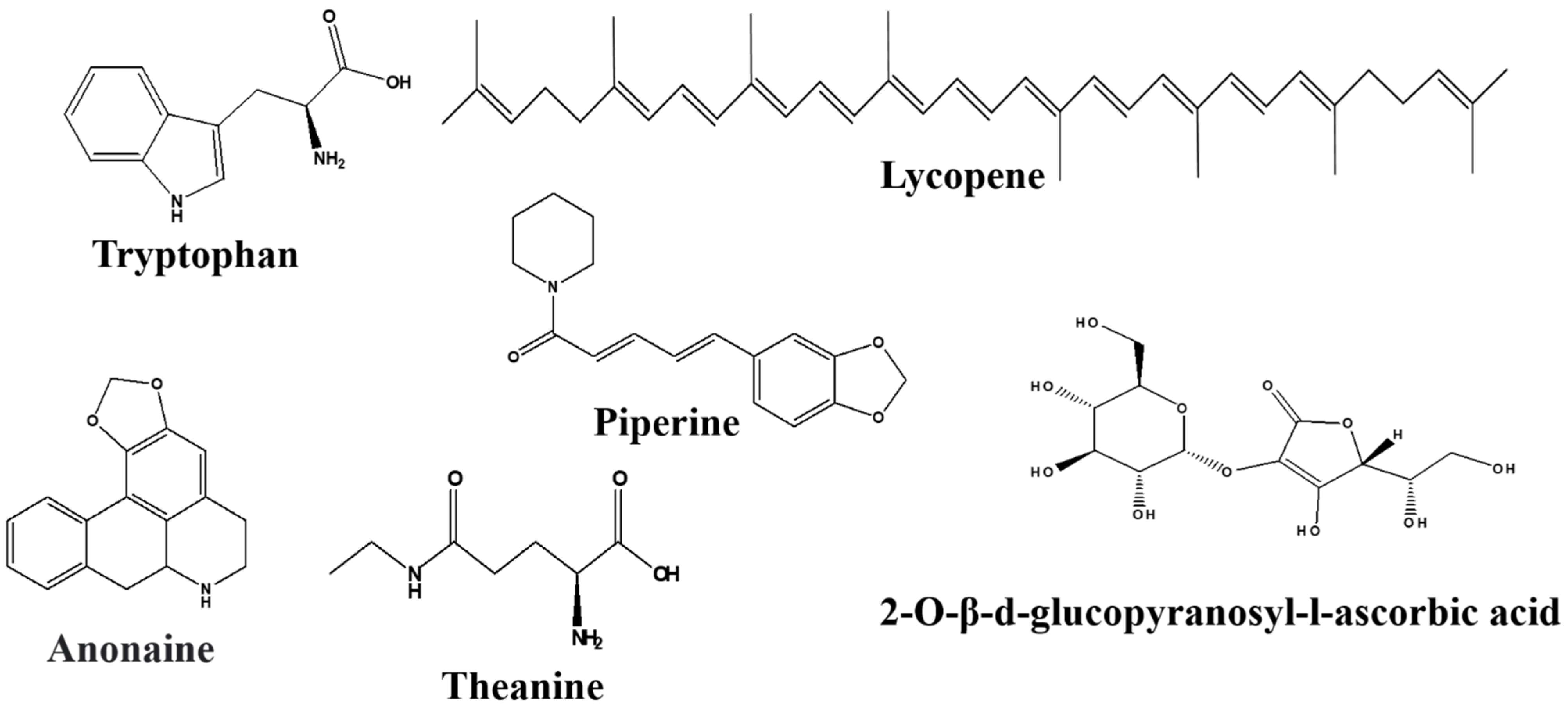 Nutrients 14 03270 g003