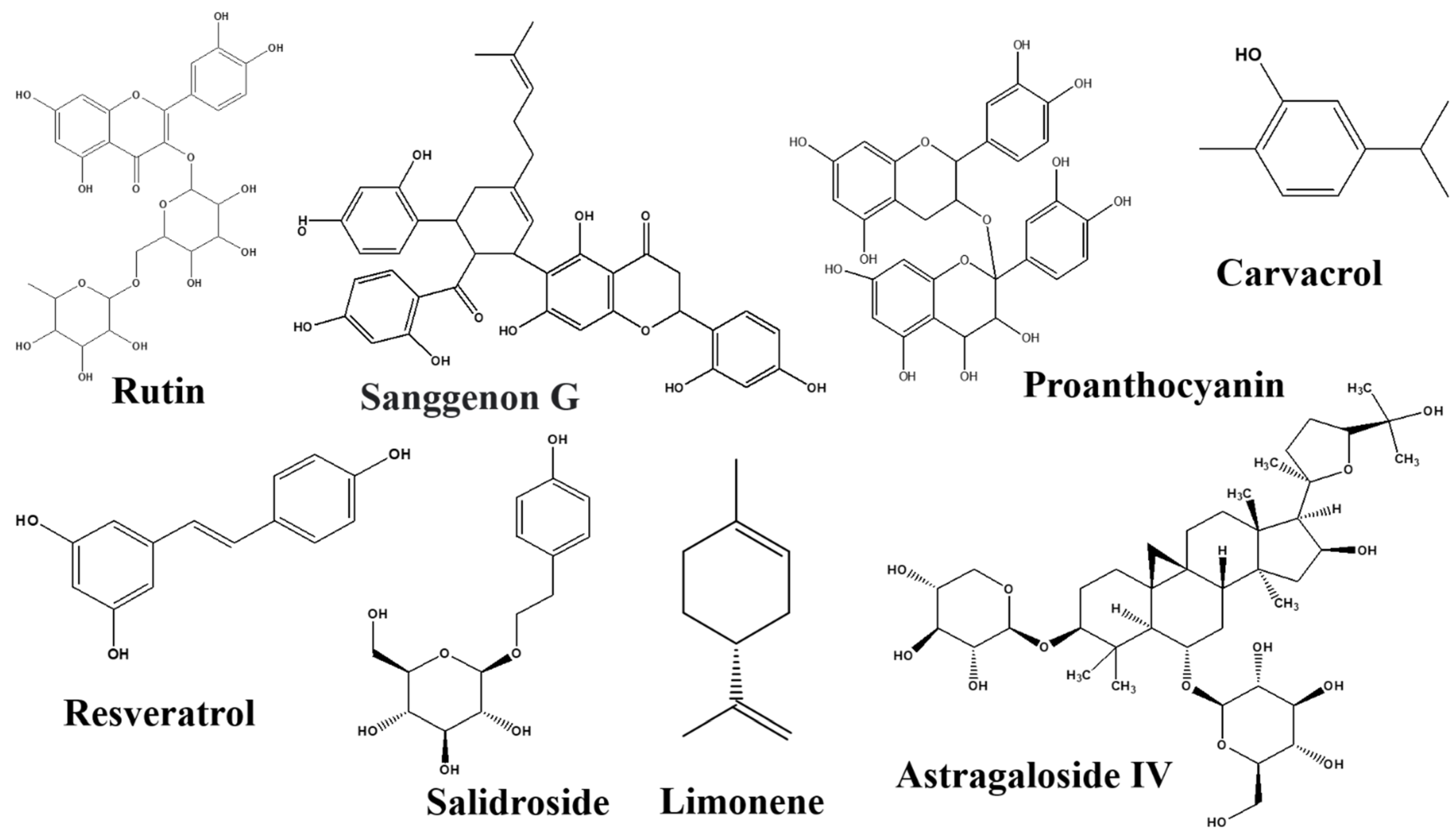 Nutrients 14 03270 g005