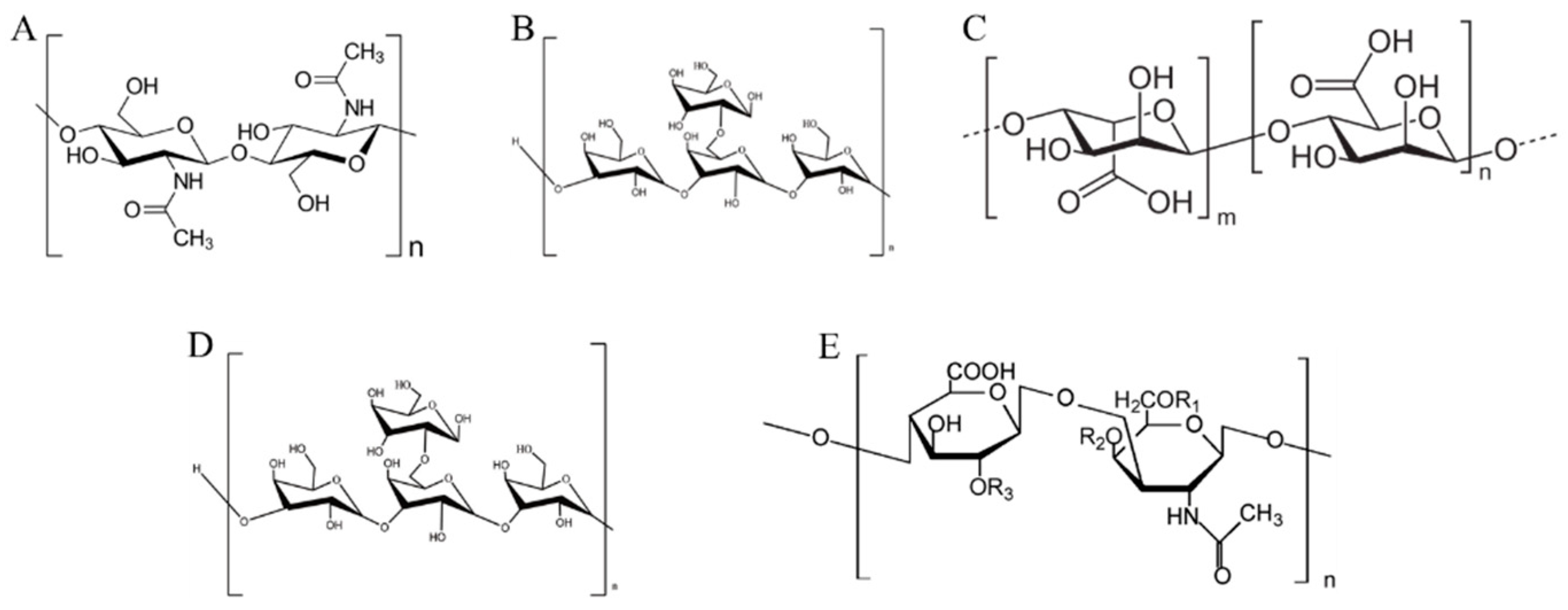 Nutrients 14 03307 g002