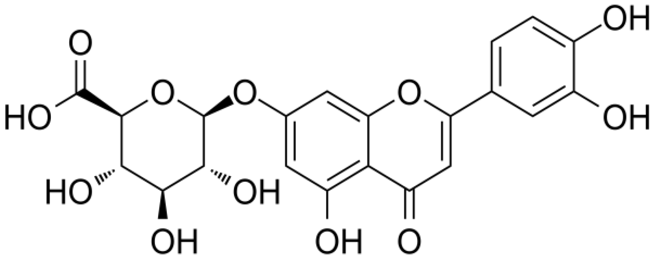 Nutrients 14 03314 g001