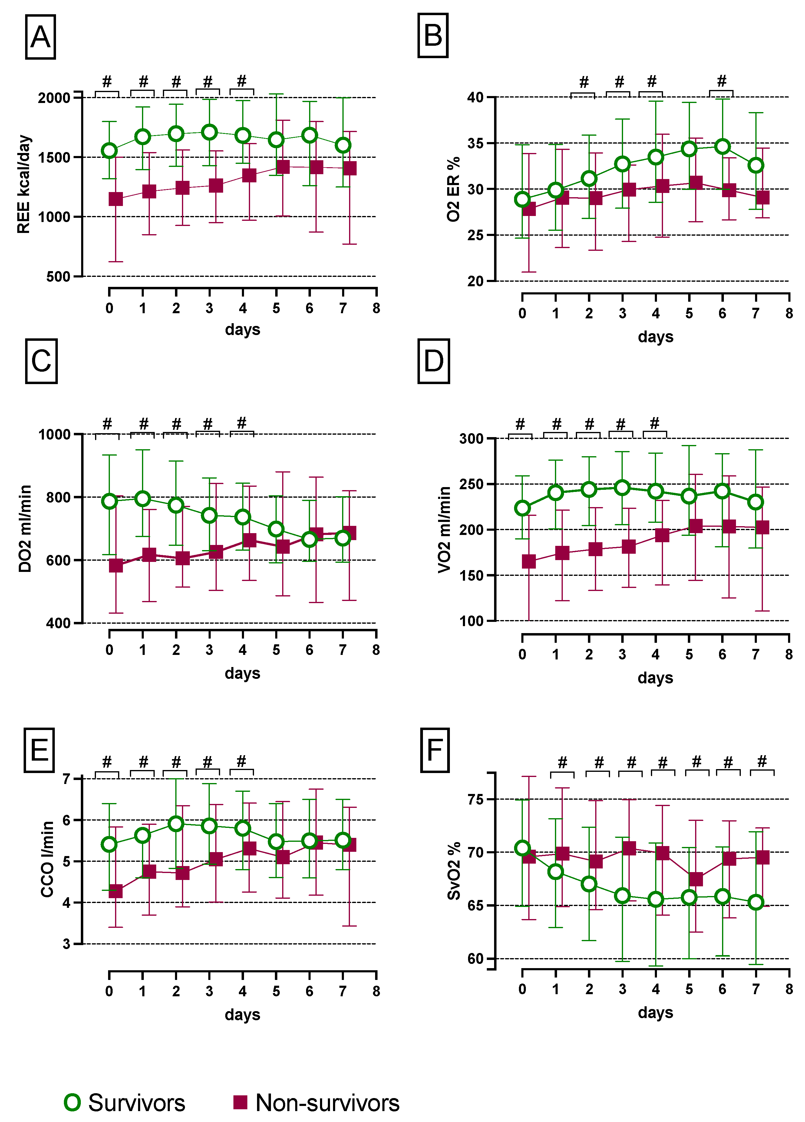 Nutrients 14 03366 g002