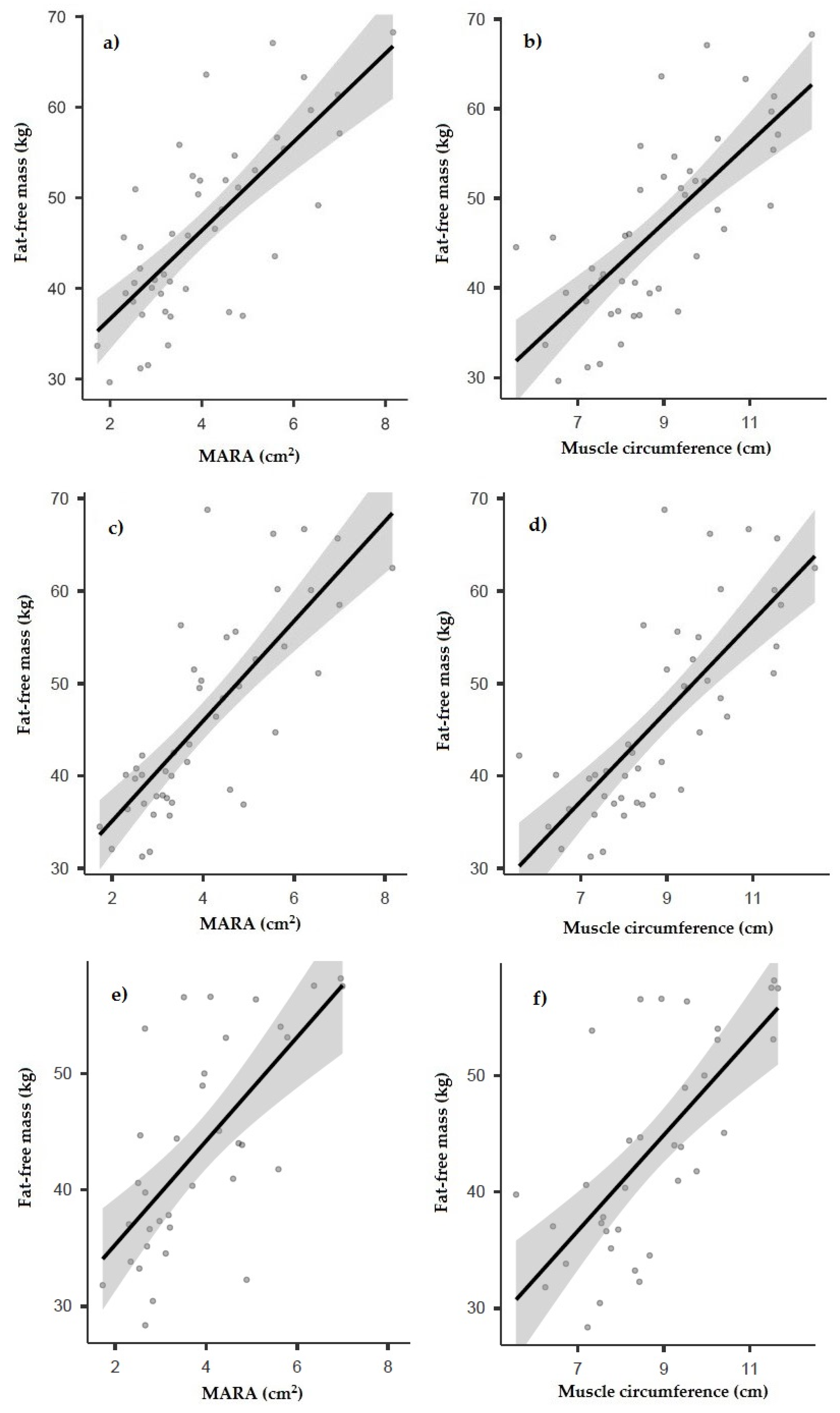 Nutrients 14 03377 g001 Nutrients 14 03377 g001