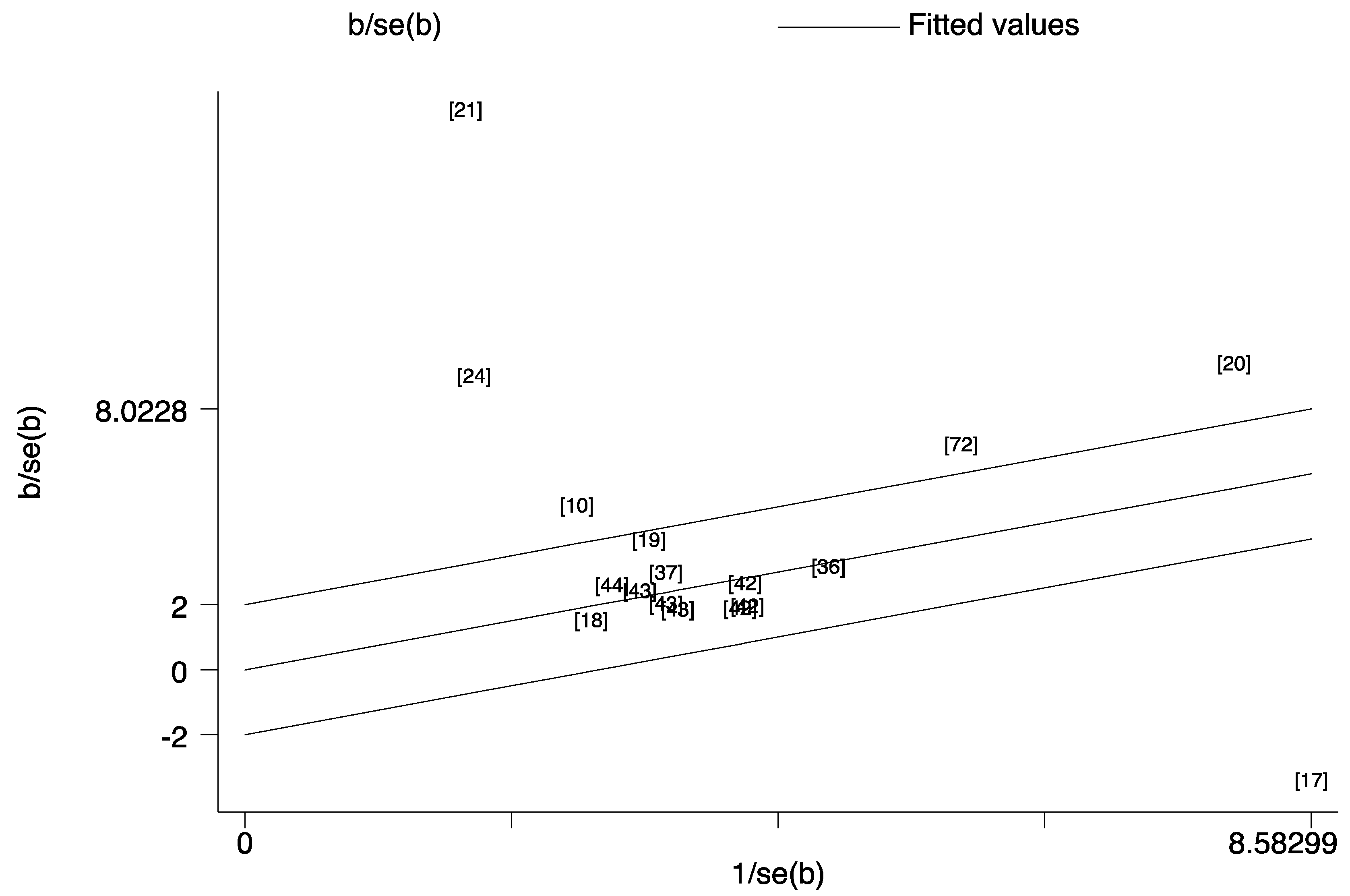 Nutrients 14 03406 g013