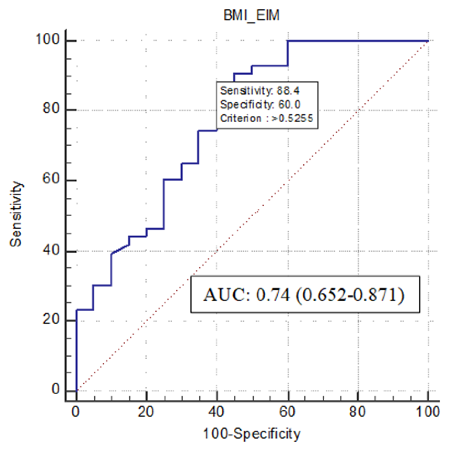 Nutrients 14 03460 g002 Nutrients 14 03460 g002