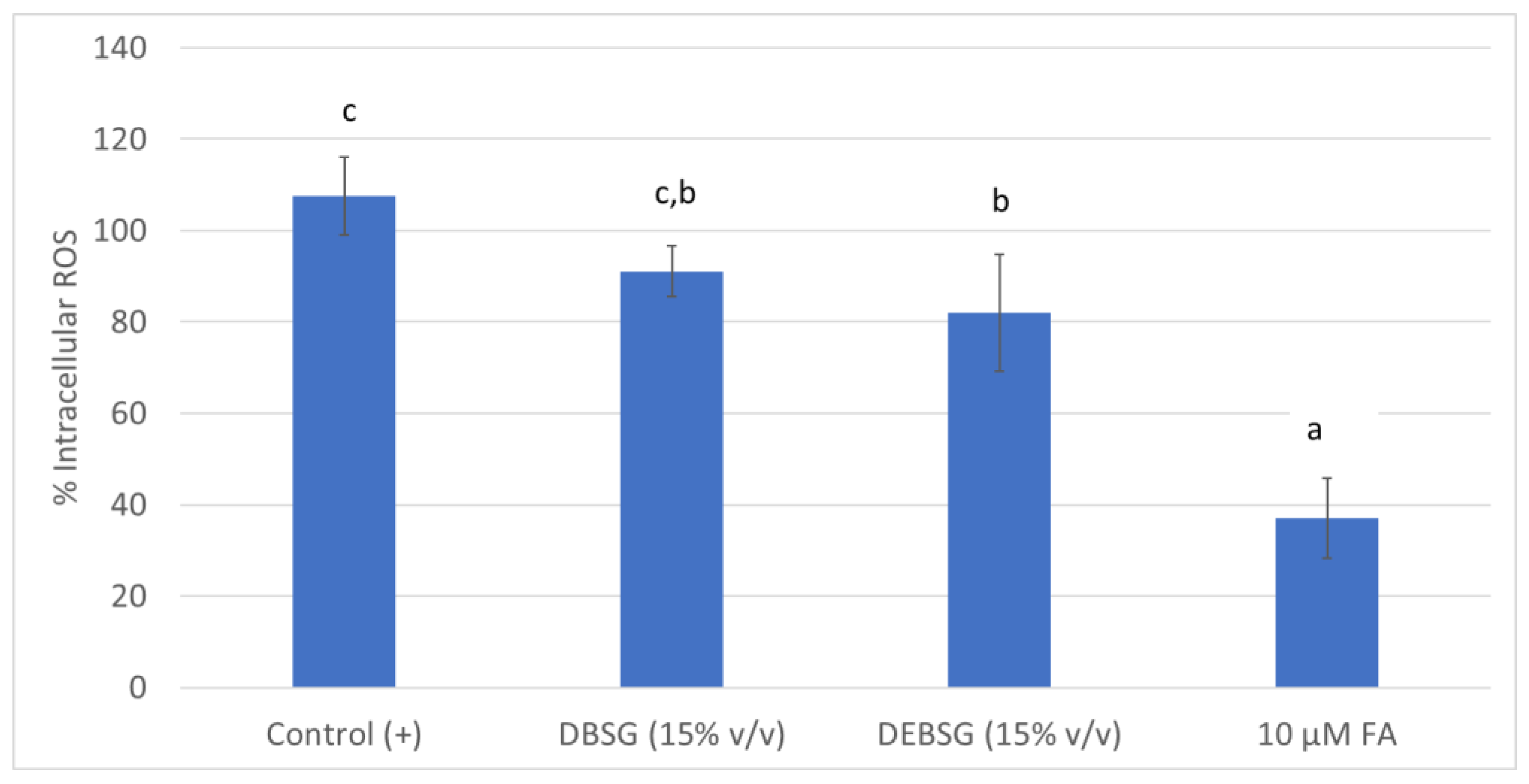 Nutrients 14 03480 g001