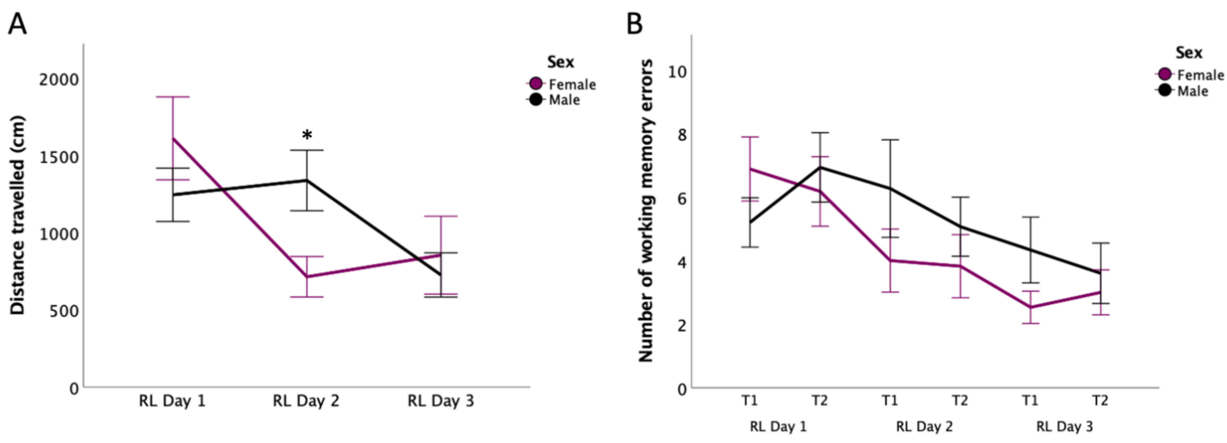 Nutrients 14 03513 g004 Nutrients 14 03513 g004