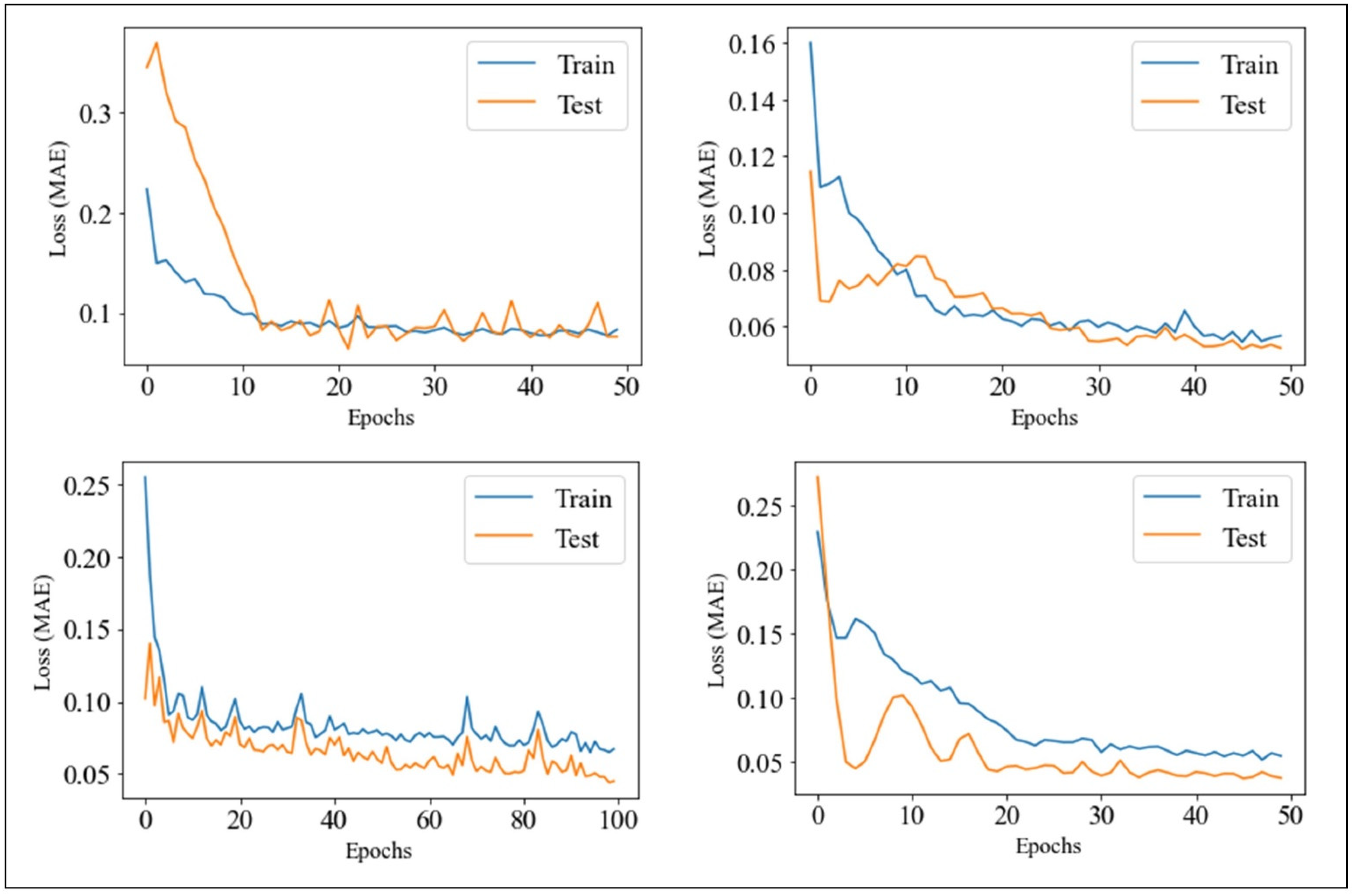 Nutrients 14 03520 g002