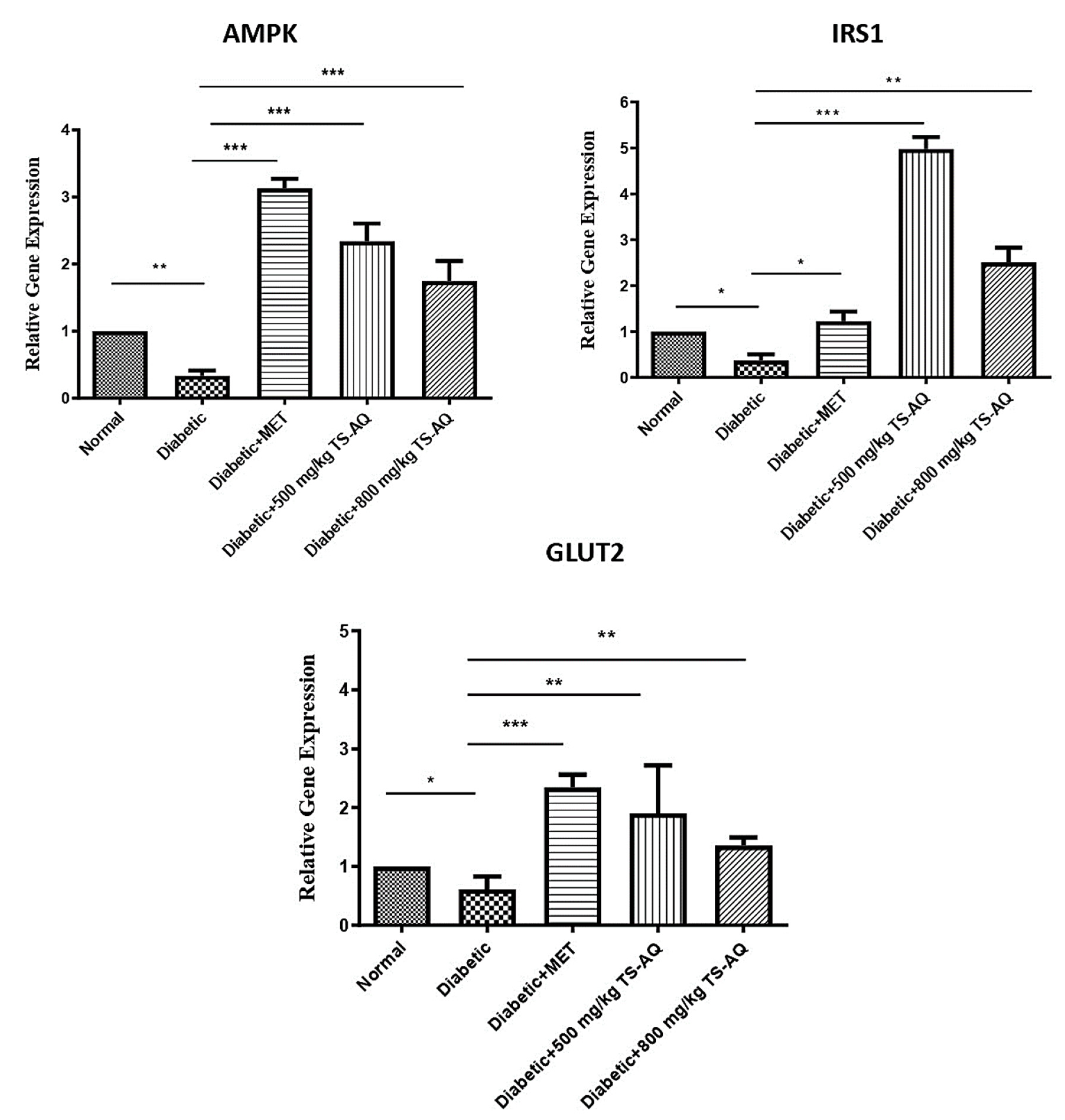 Nutrients 14 03561 g007
