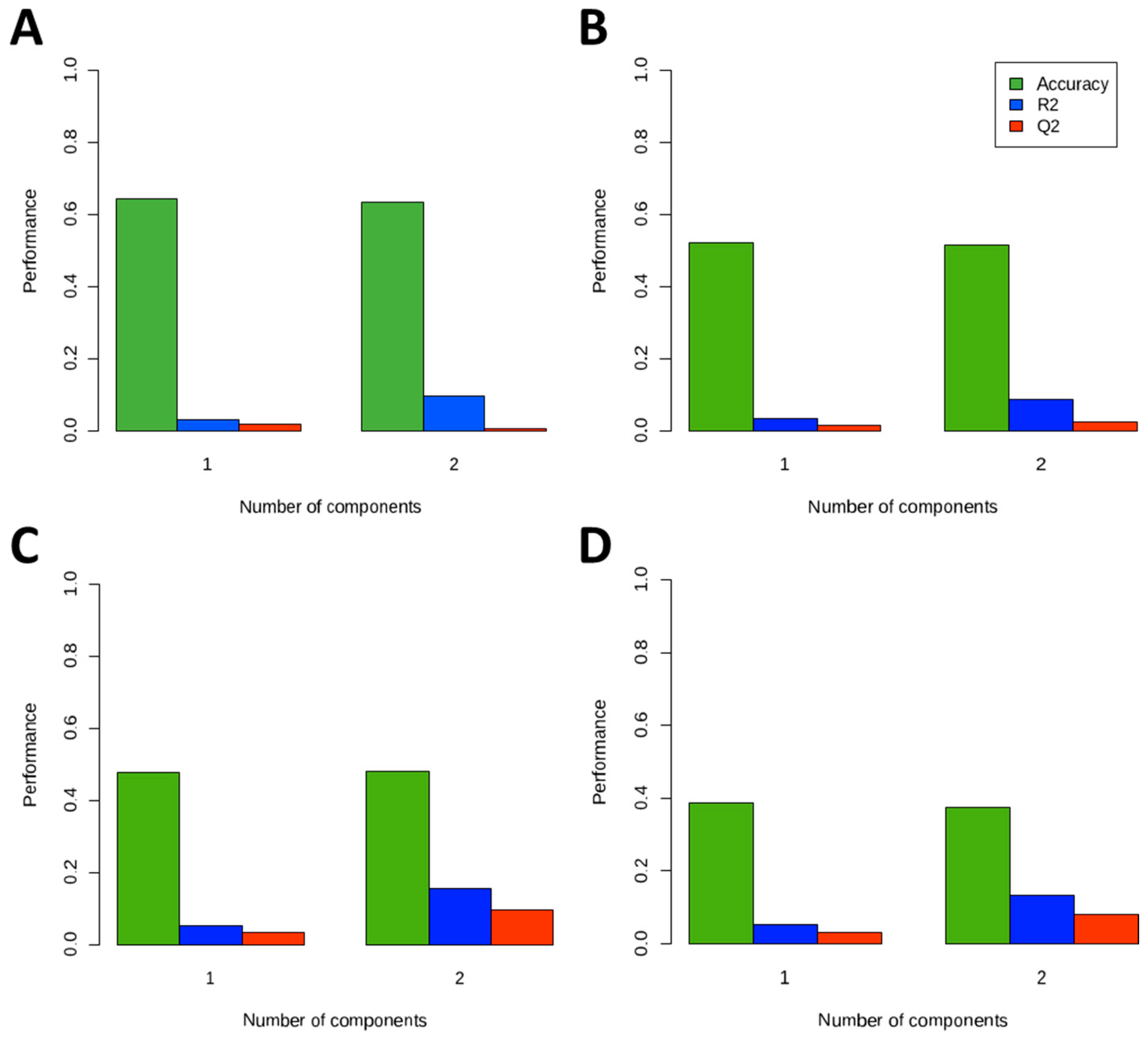 Nutrients 14 03678 g0a1