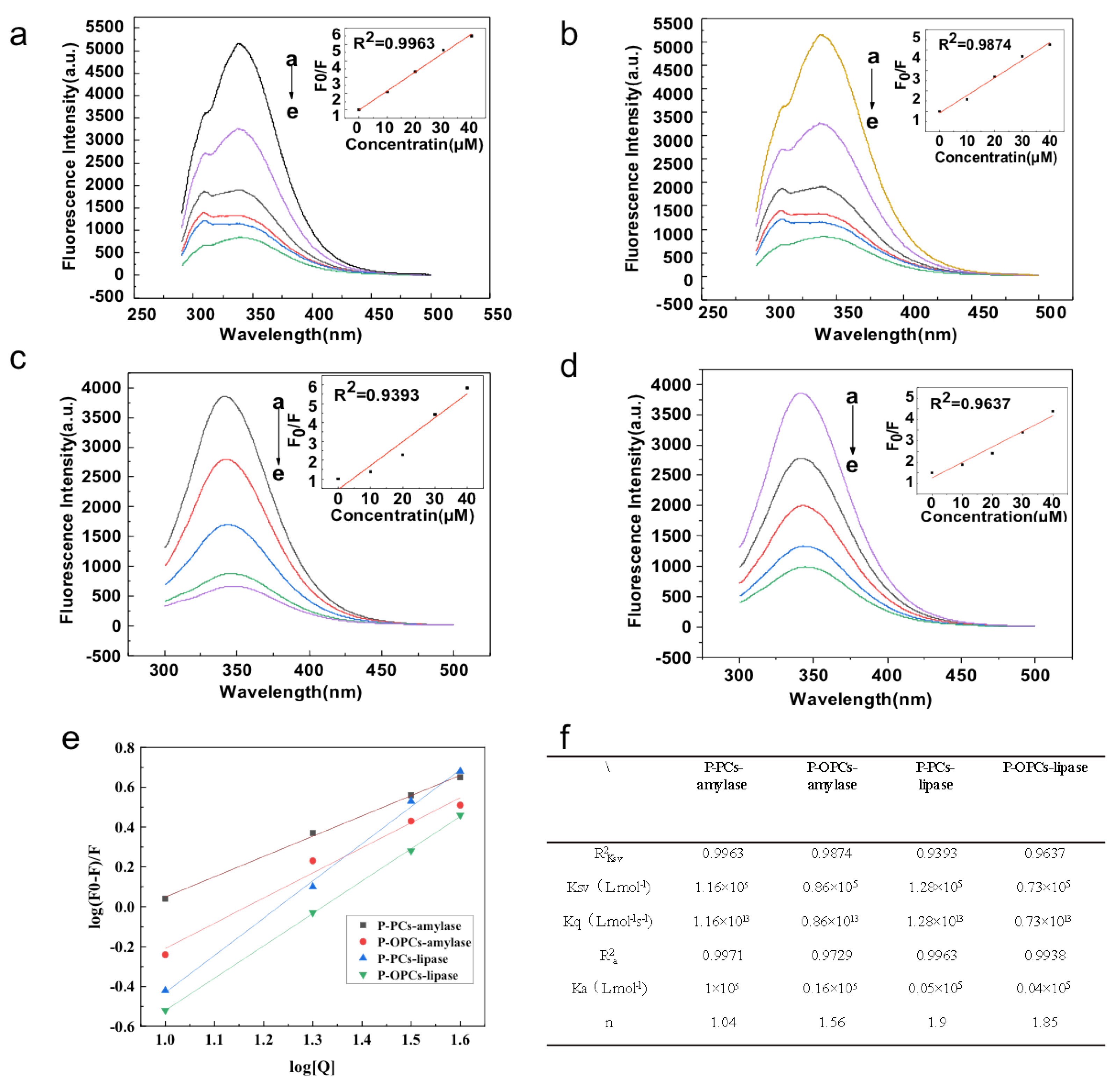 Nutrients 14 03718 g008