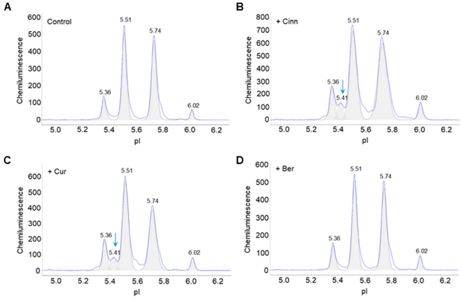 Nutrients 14 03784 g001