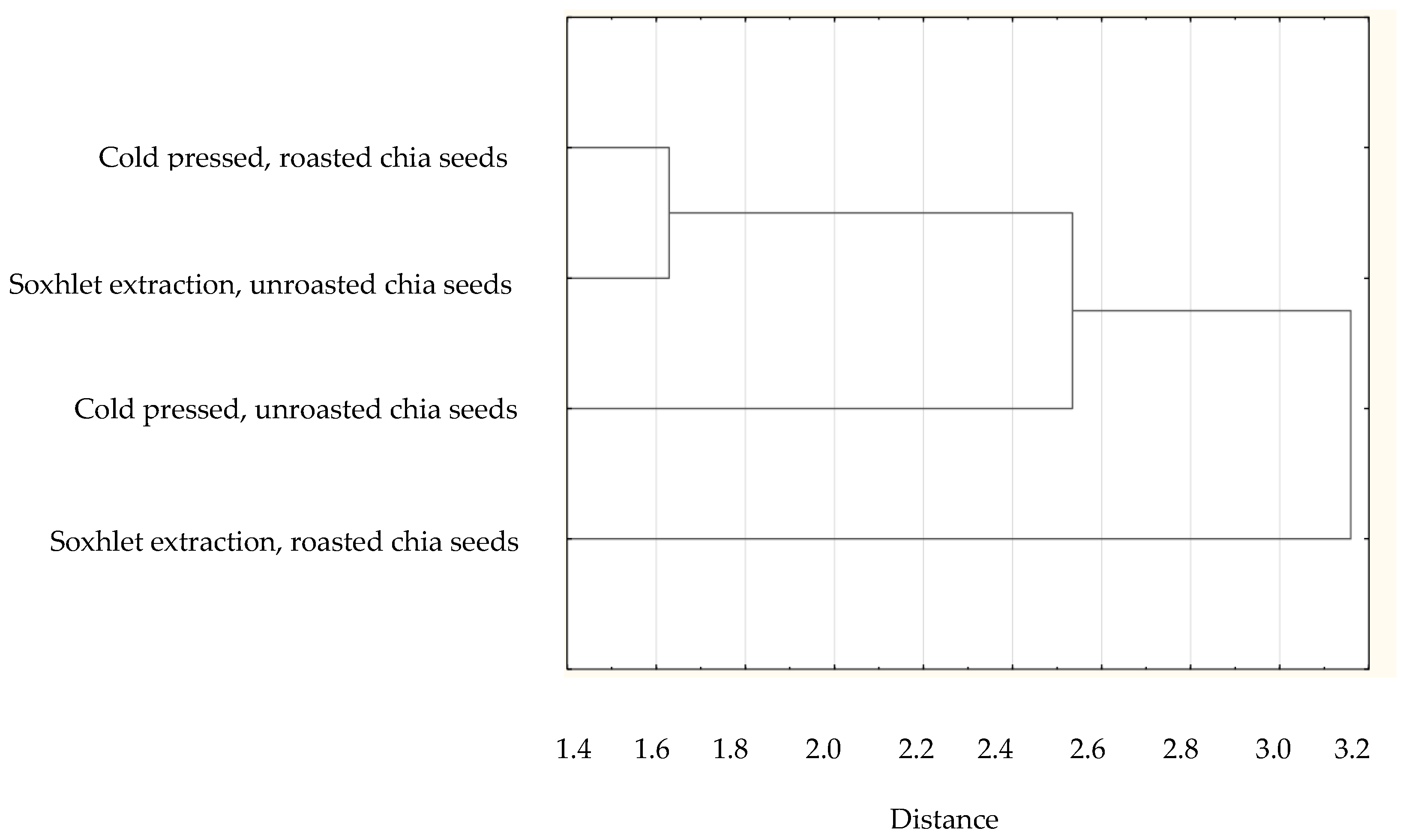 Nutrients 14 03795 g006 Nutrients 14 03795 g006