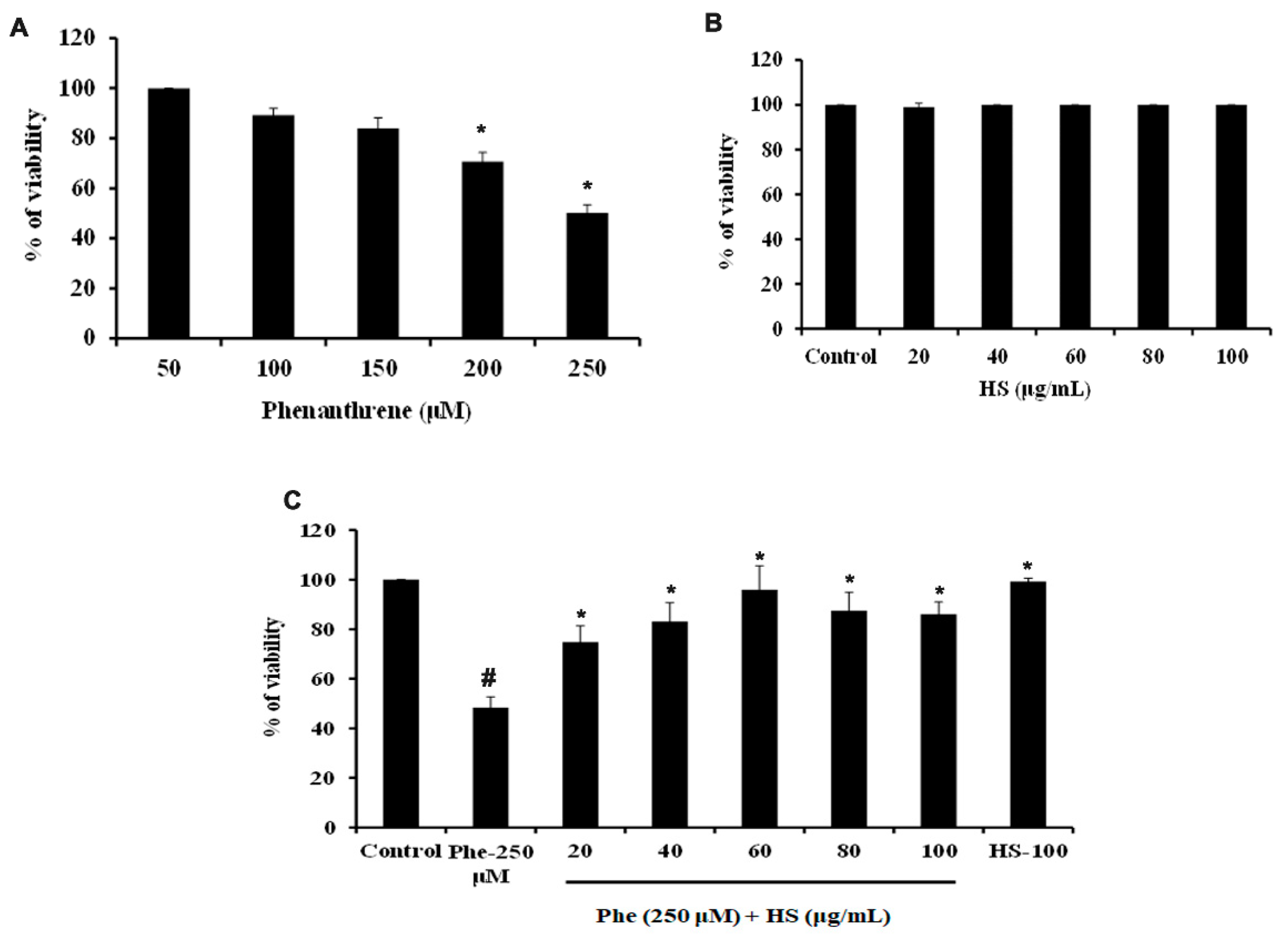 Nutrients 14 03829 g001