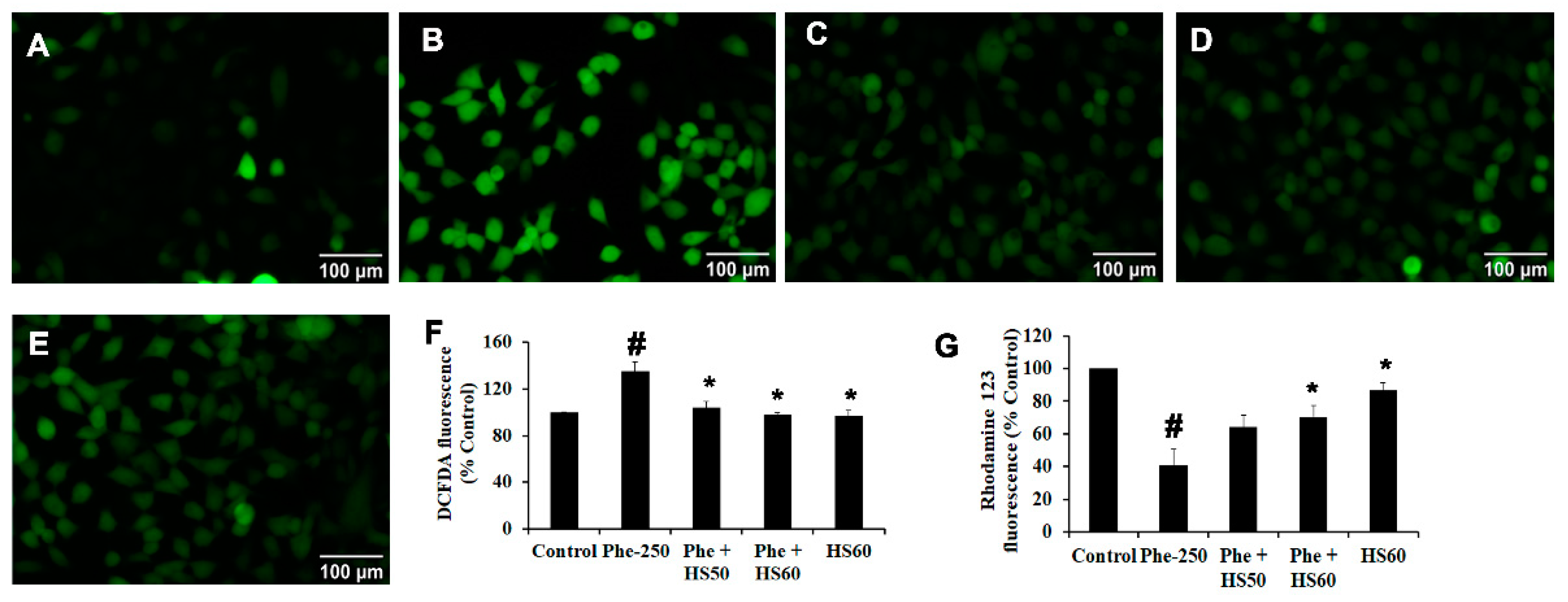 Nutrients 14 03829 g010