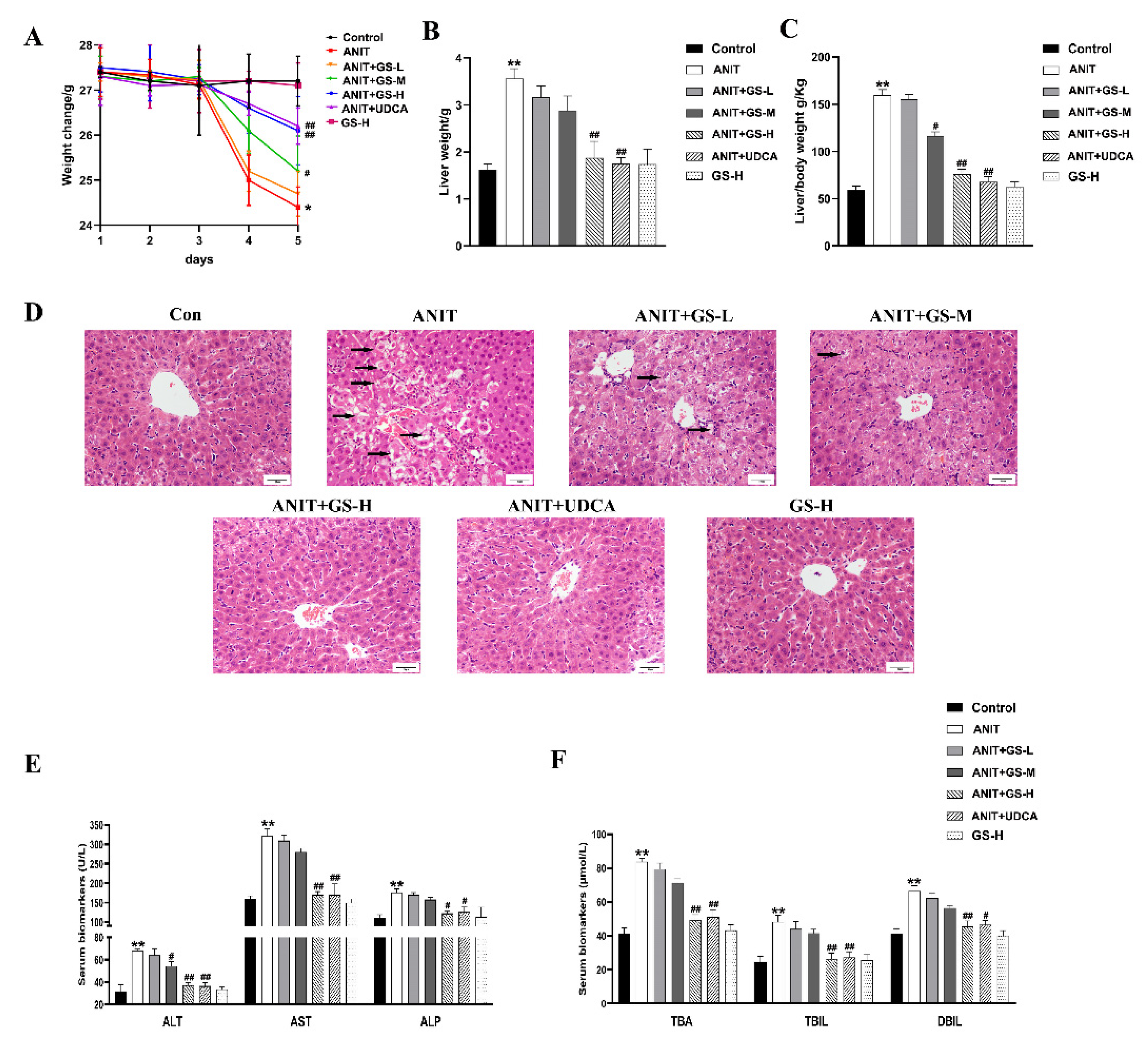 Nutrients 14 03938 g002