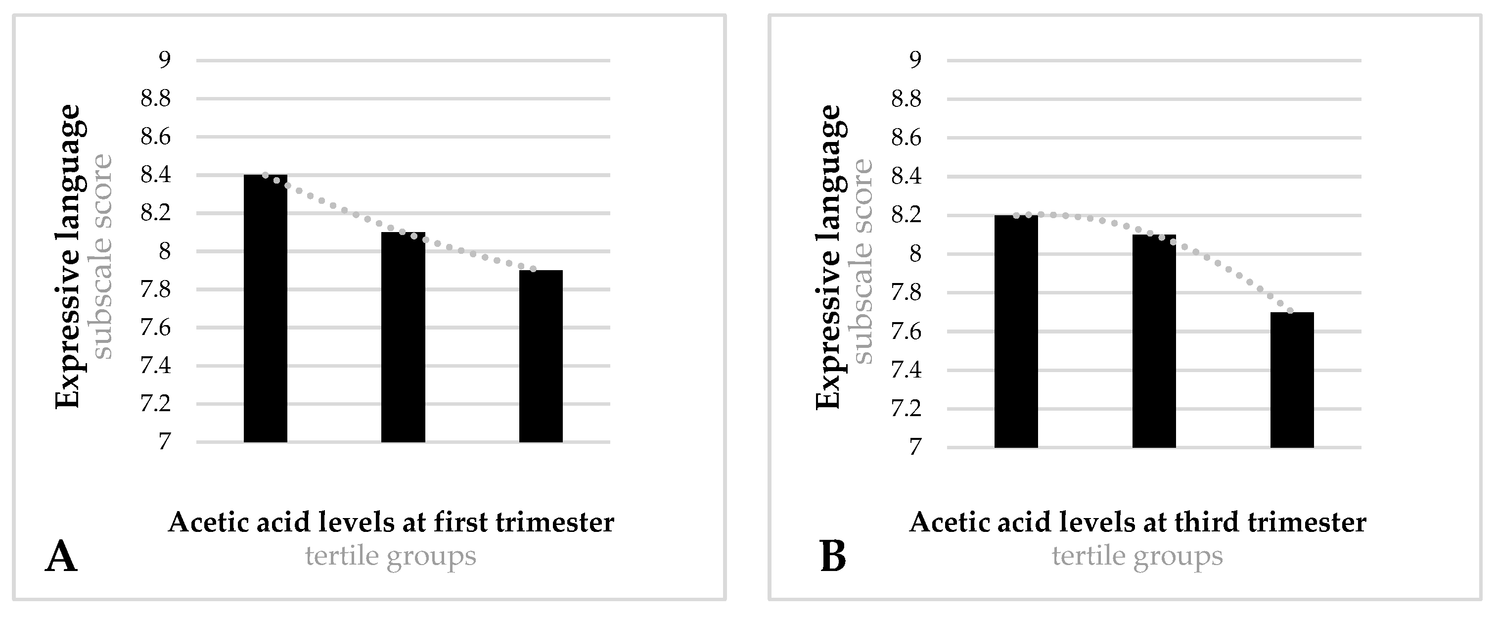Nutrients 14 03946 g001