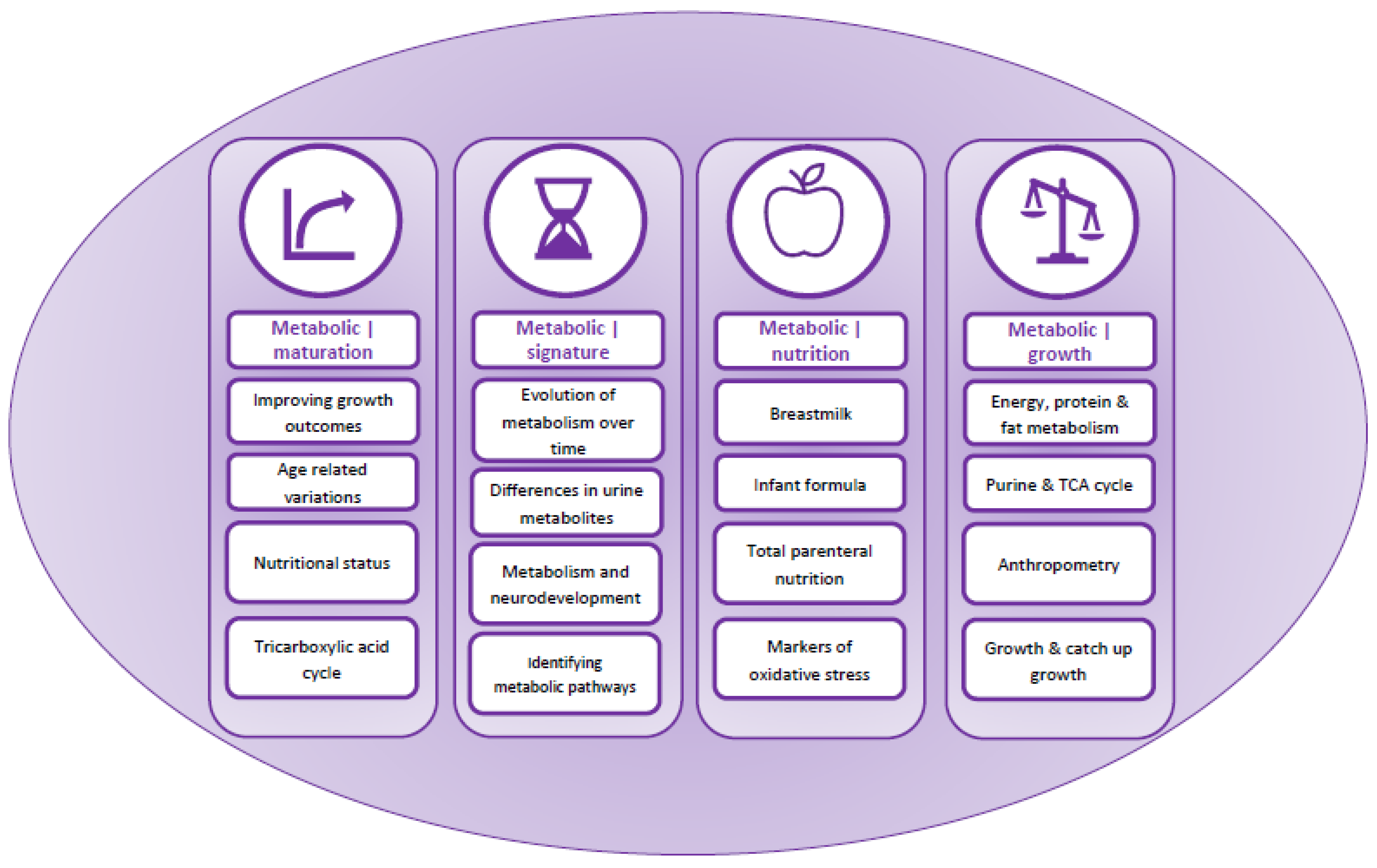 Nutrients 14 03957 g002