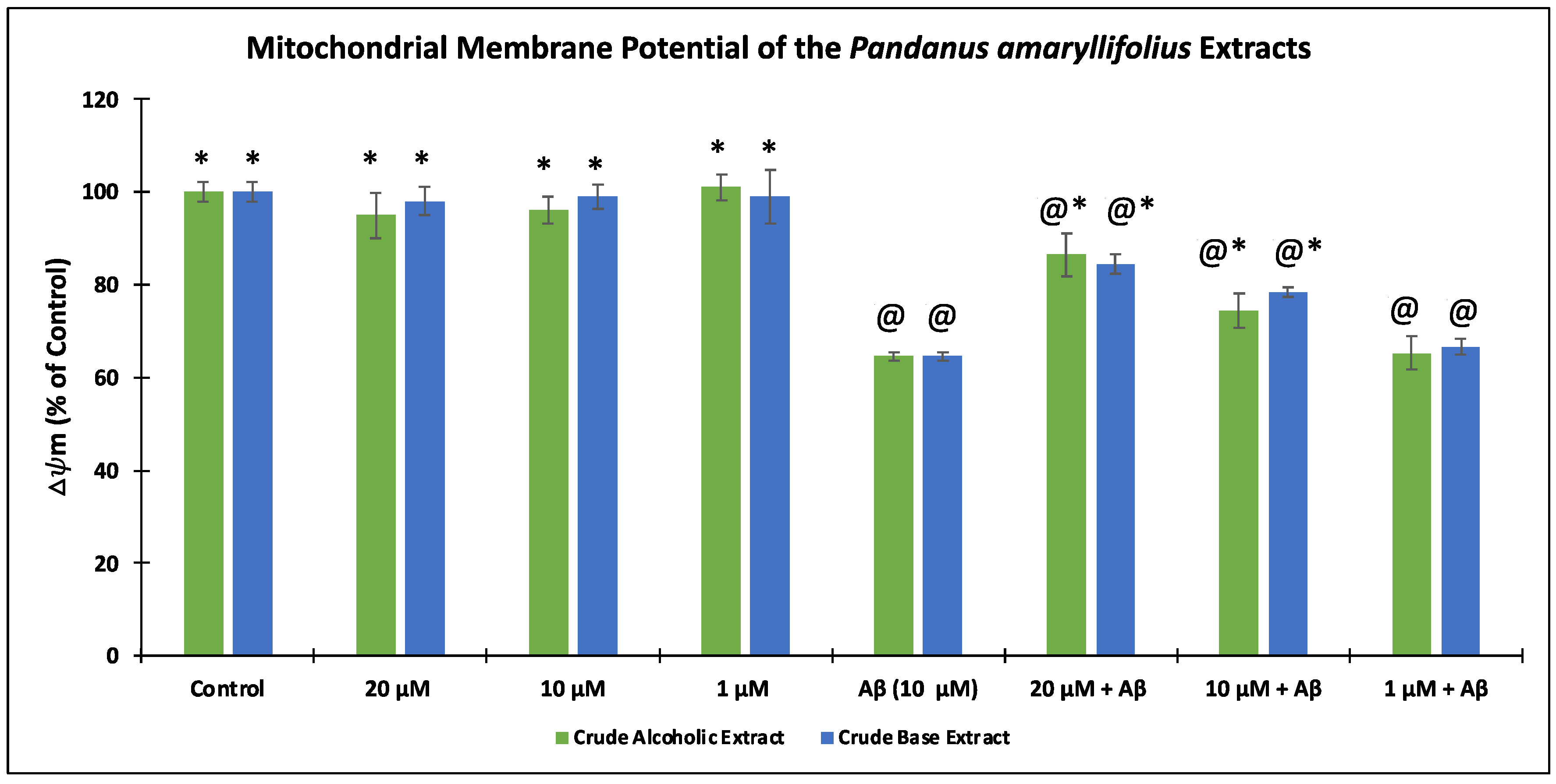 Nutrients 14 03962 g005