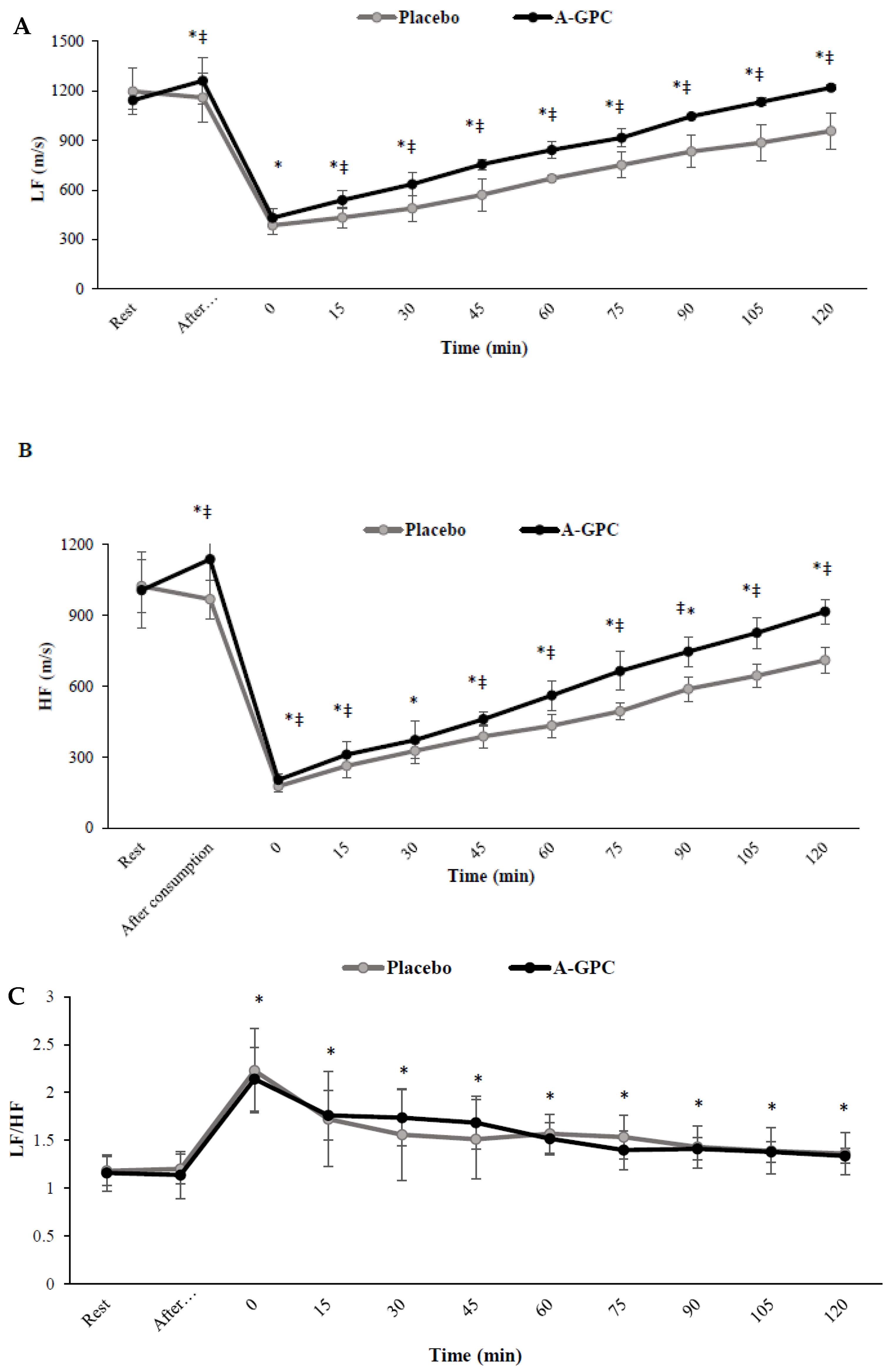 Nutrients 14 03970 g003 Nutrients 14 03970 g003