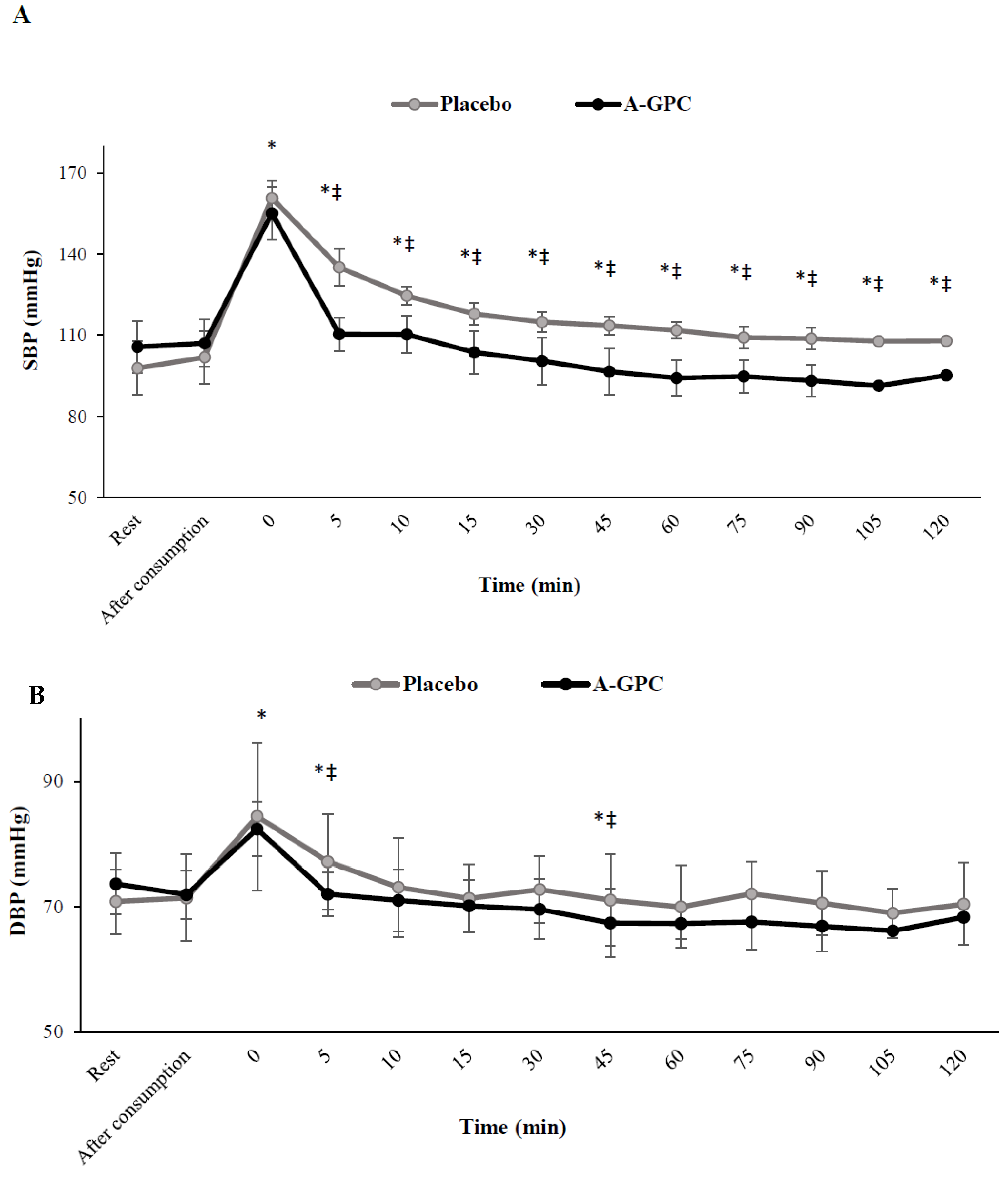 Nutrients 14 03970 g004 Nutrients 14 03970 g004