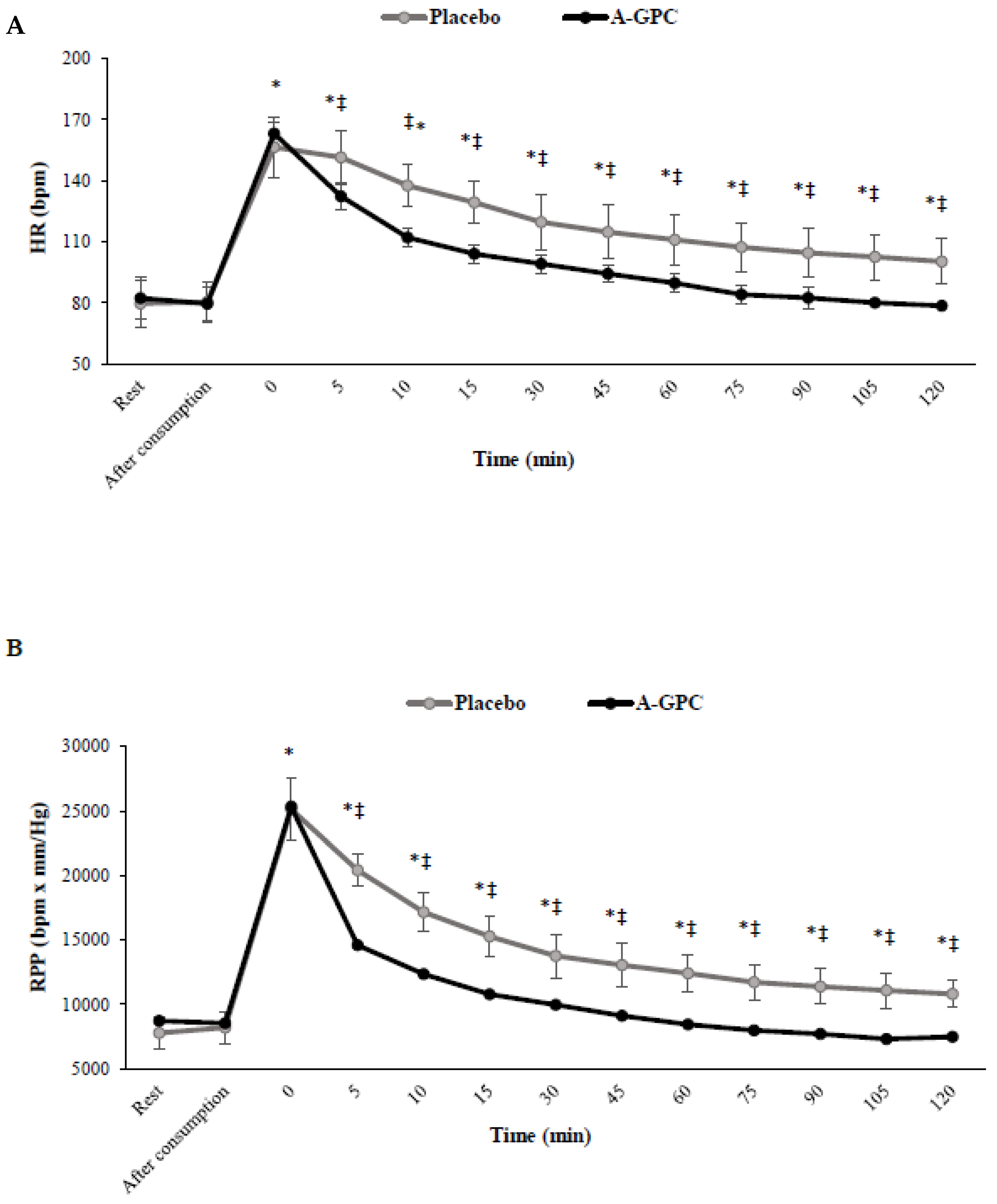 Nutrients 14 03970 g005 Nutrients 14 03970 g005