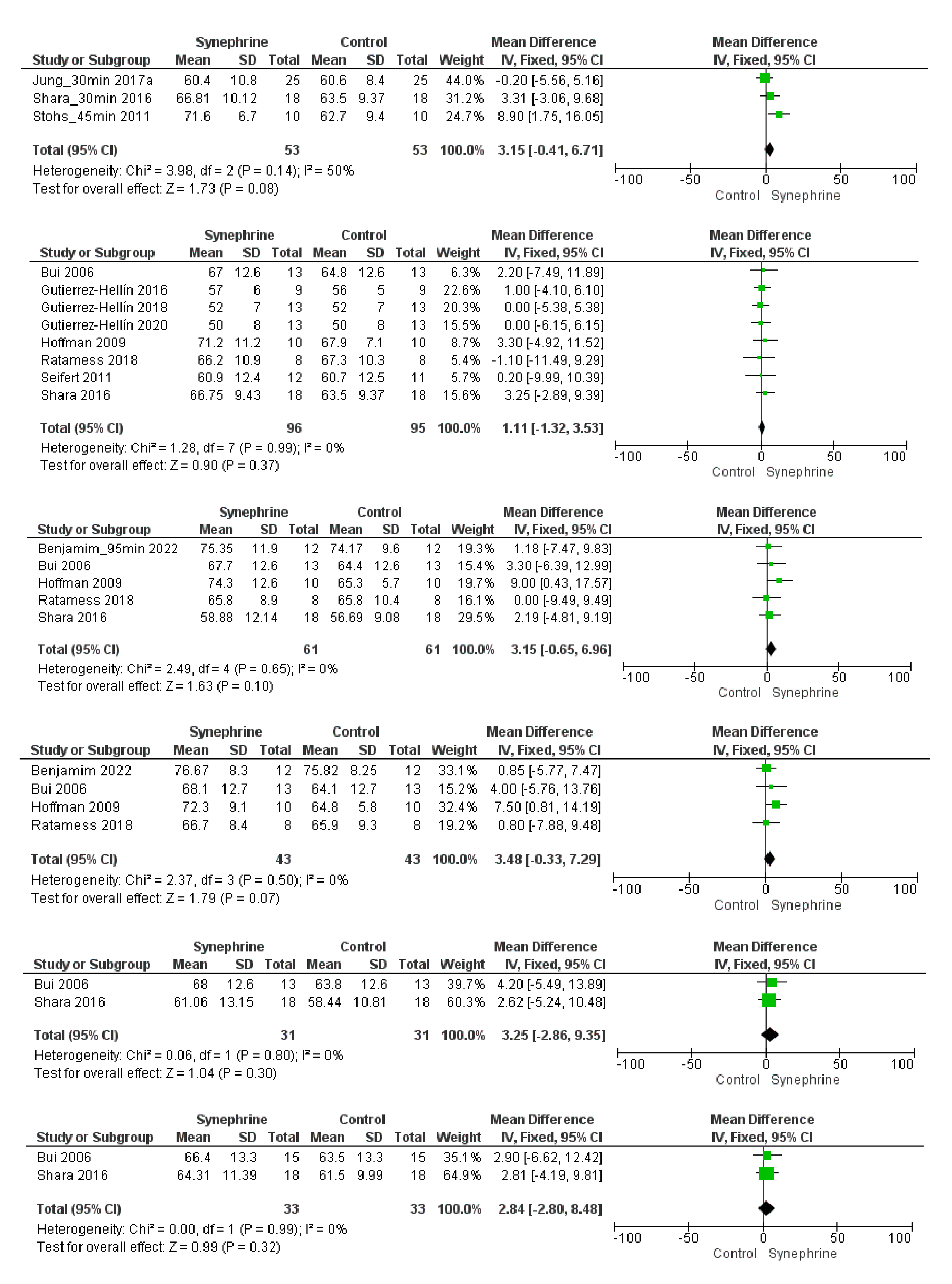 Nutrients 14 04019 g005 Nutrients 14 04019 g005