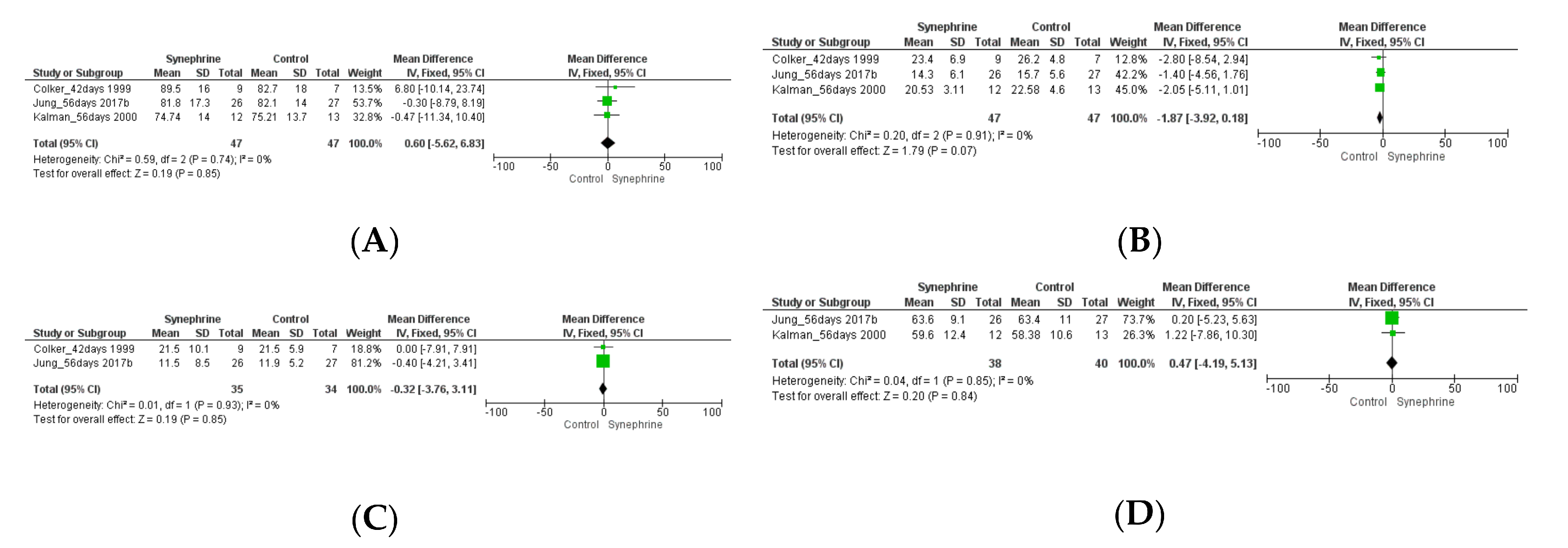 Nutrients 14 04019 g006 Nutrients 14 04019 g006