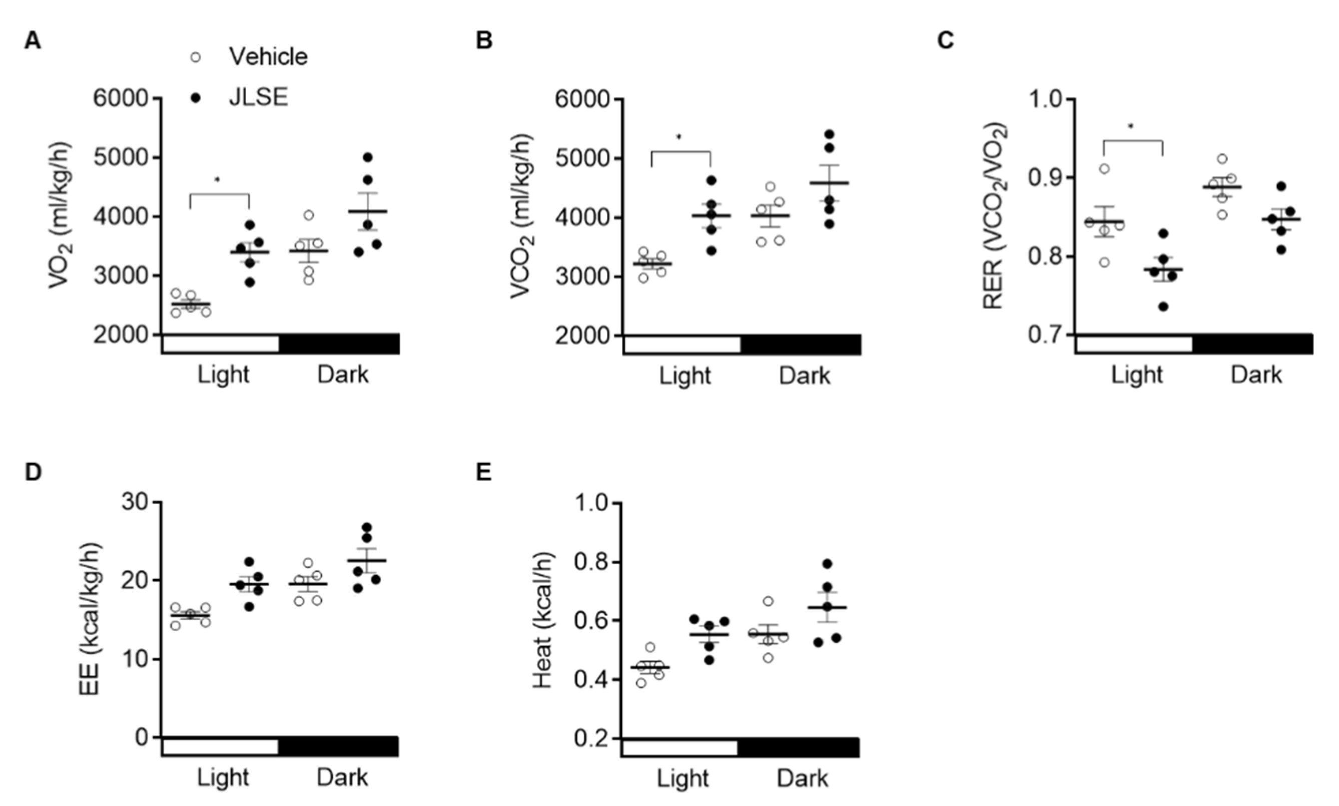 Nutrients 14 04033 g003 Nutrients 14 04033 g003