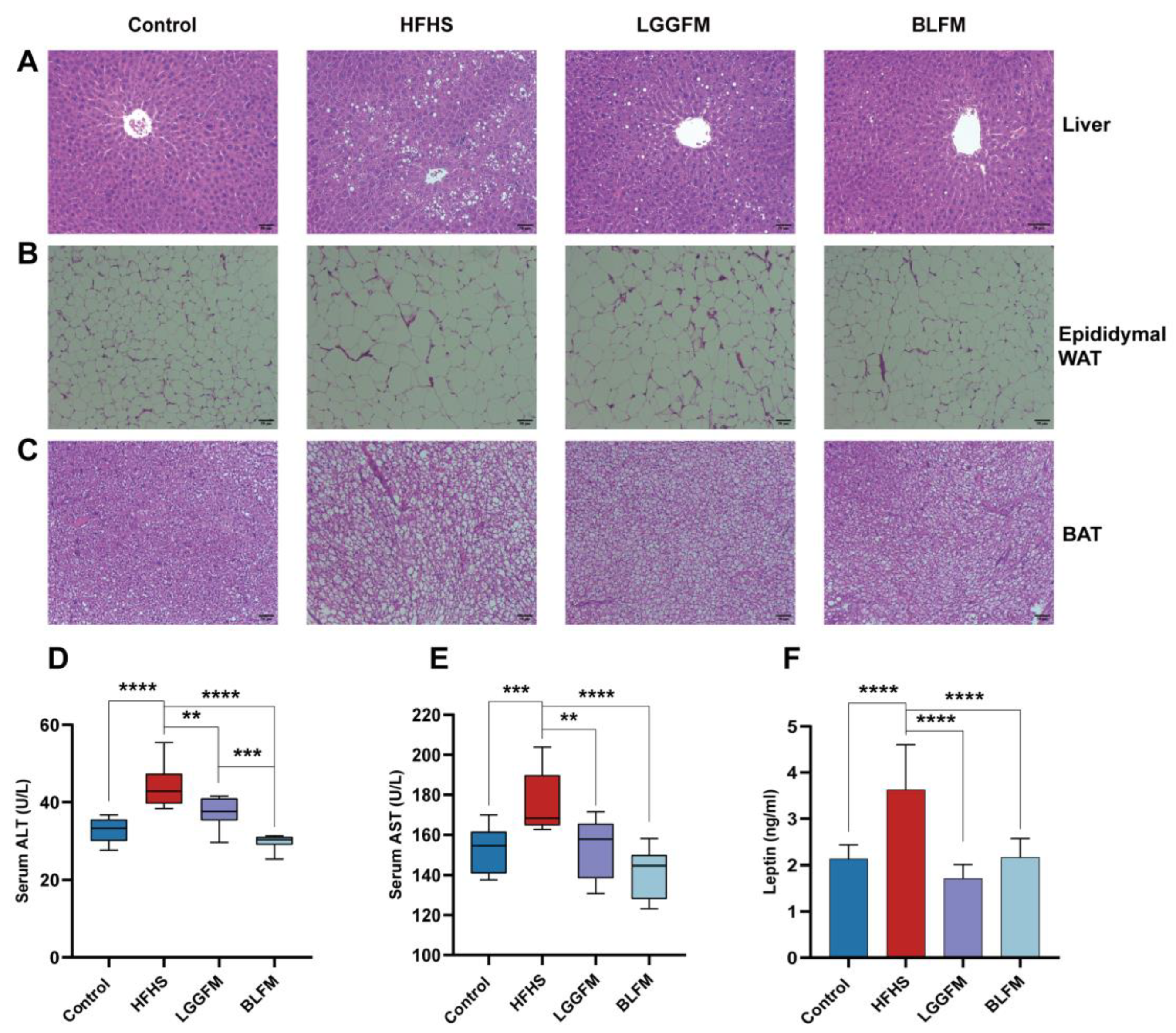 Nutrients 14 04050 g003