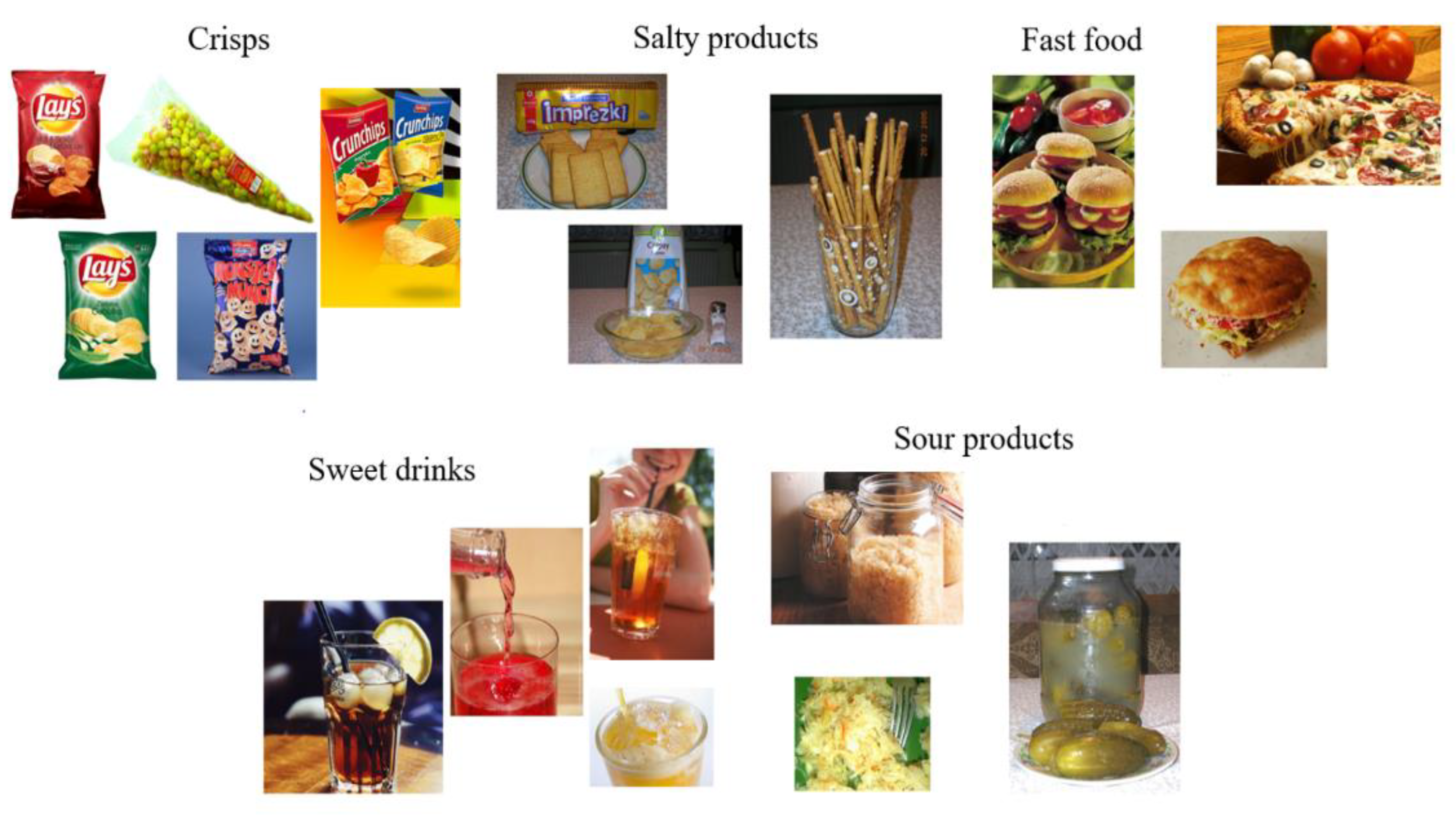 How many remember generic foods/products? - Quora