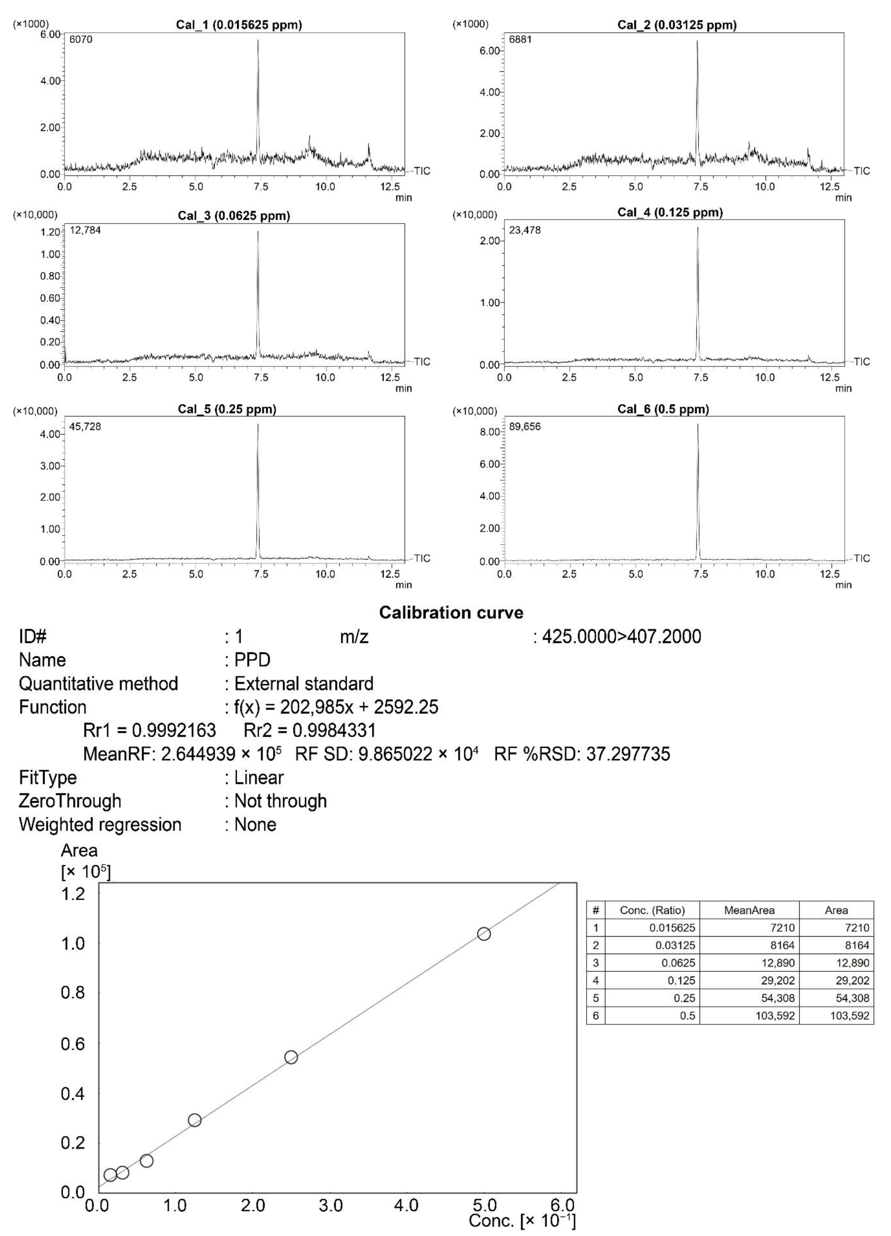 Nutrients 14 04143 g001 Nutrients 14 04143 g001