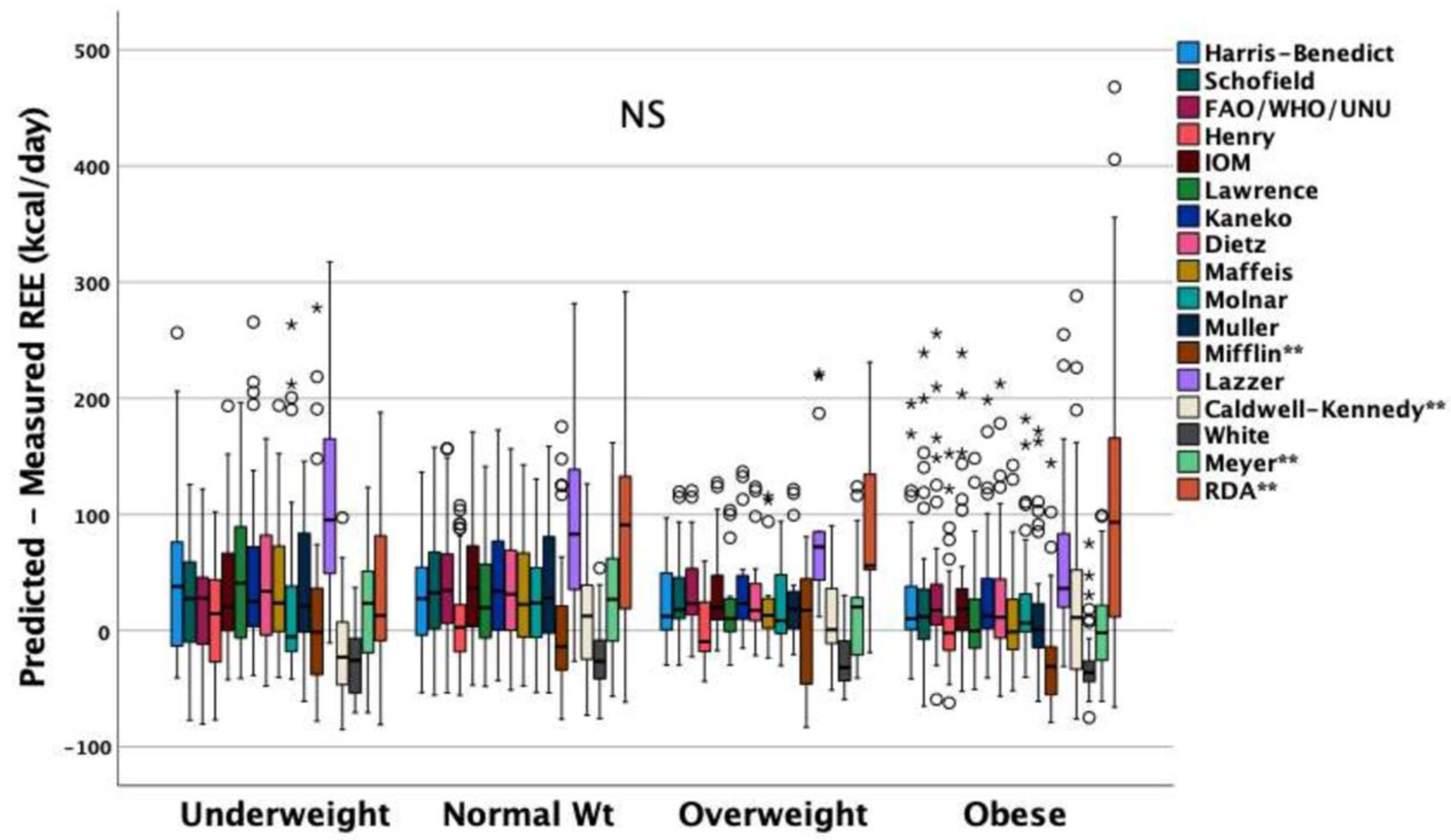 Nutrients 14 04149 g004 Nutrients 14 04149 g004