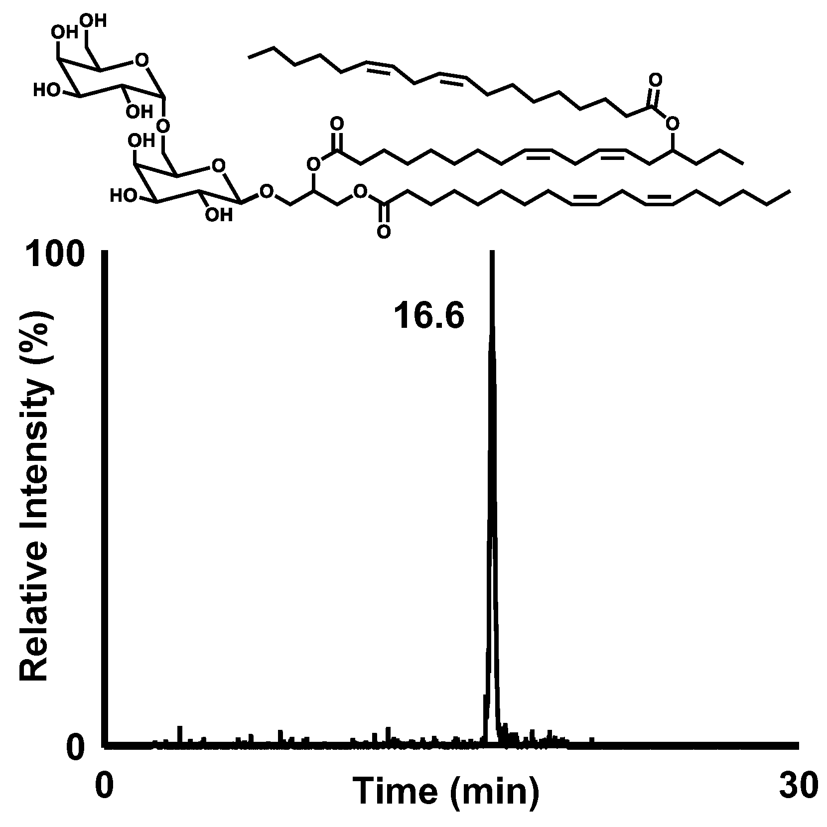 Nutrients 14 04153 g006 Nutrients 14 04153 g006