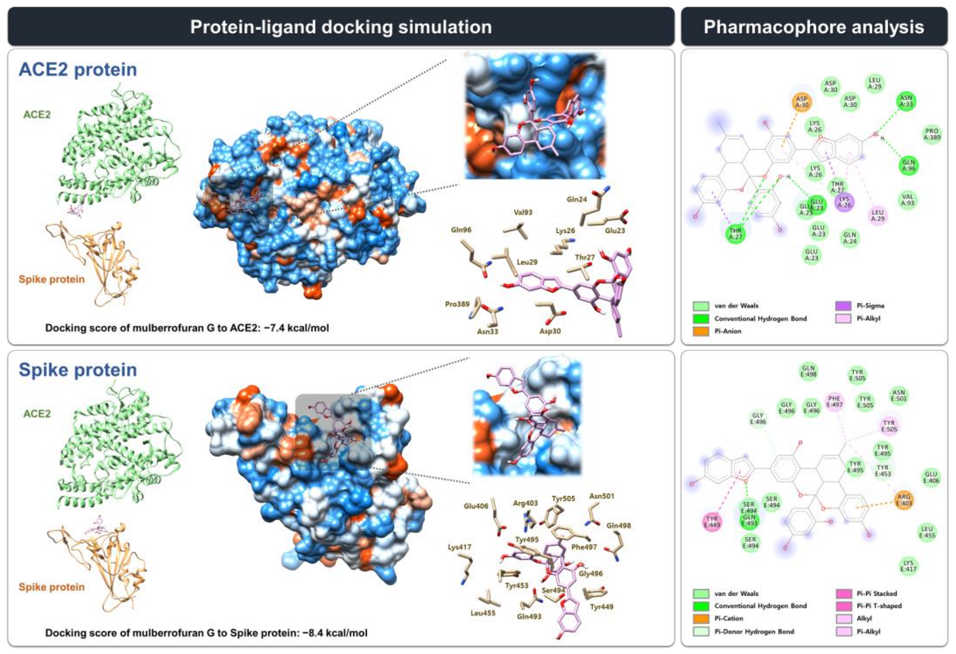 Nutrients 14 04170 g003