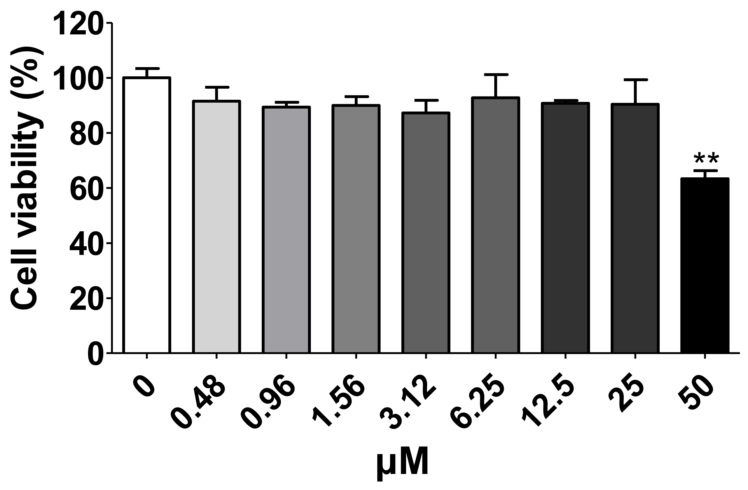 Nutrients 14 04170 g004