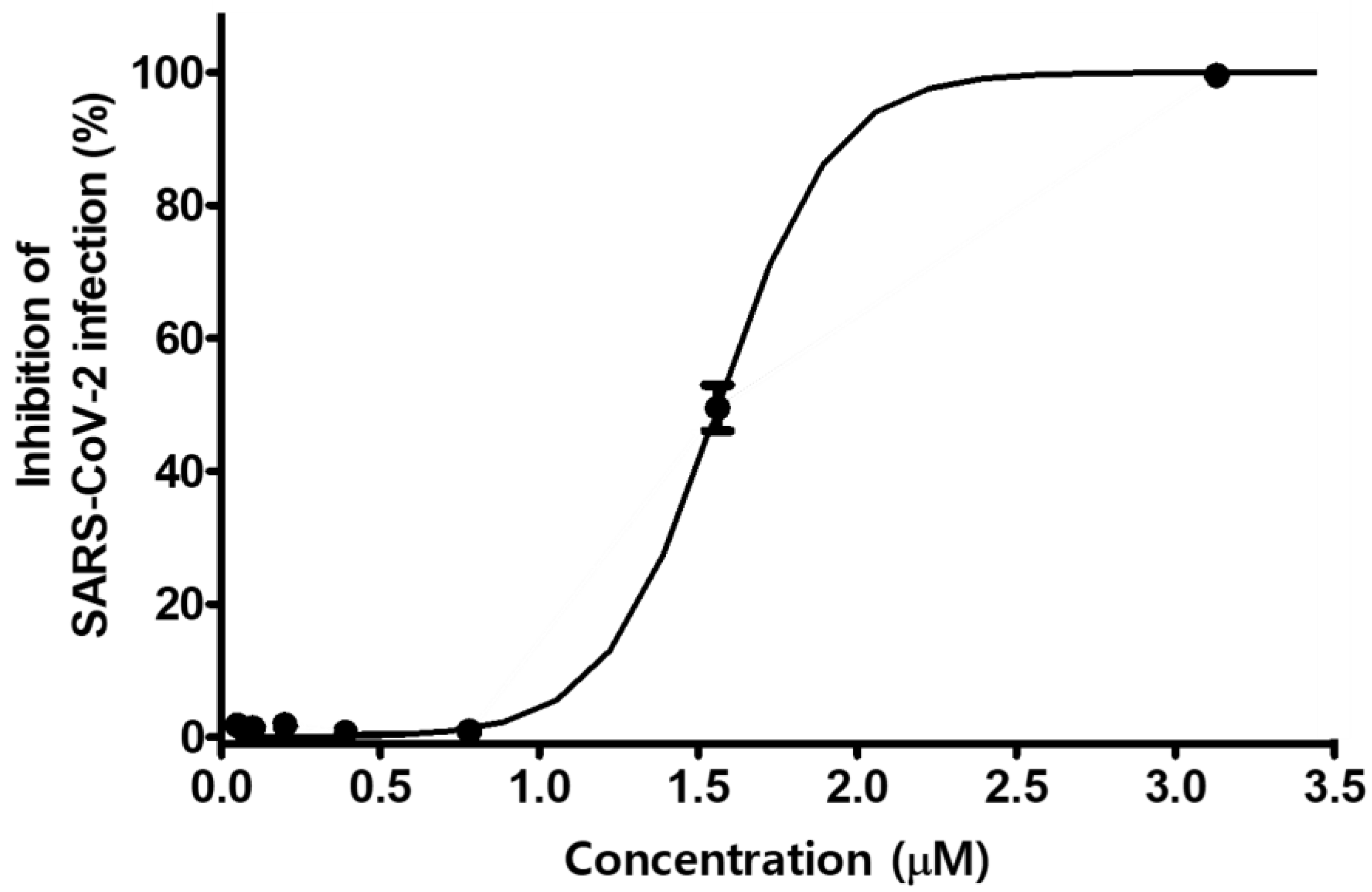 Nutrients 14 04170 g006