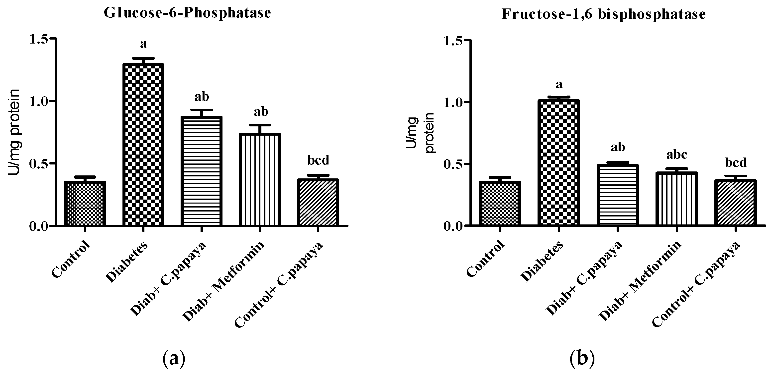 Nutrients 14 04181 g001