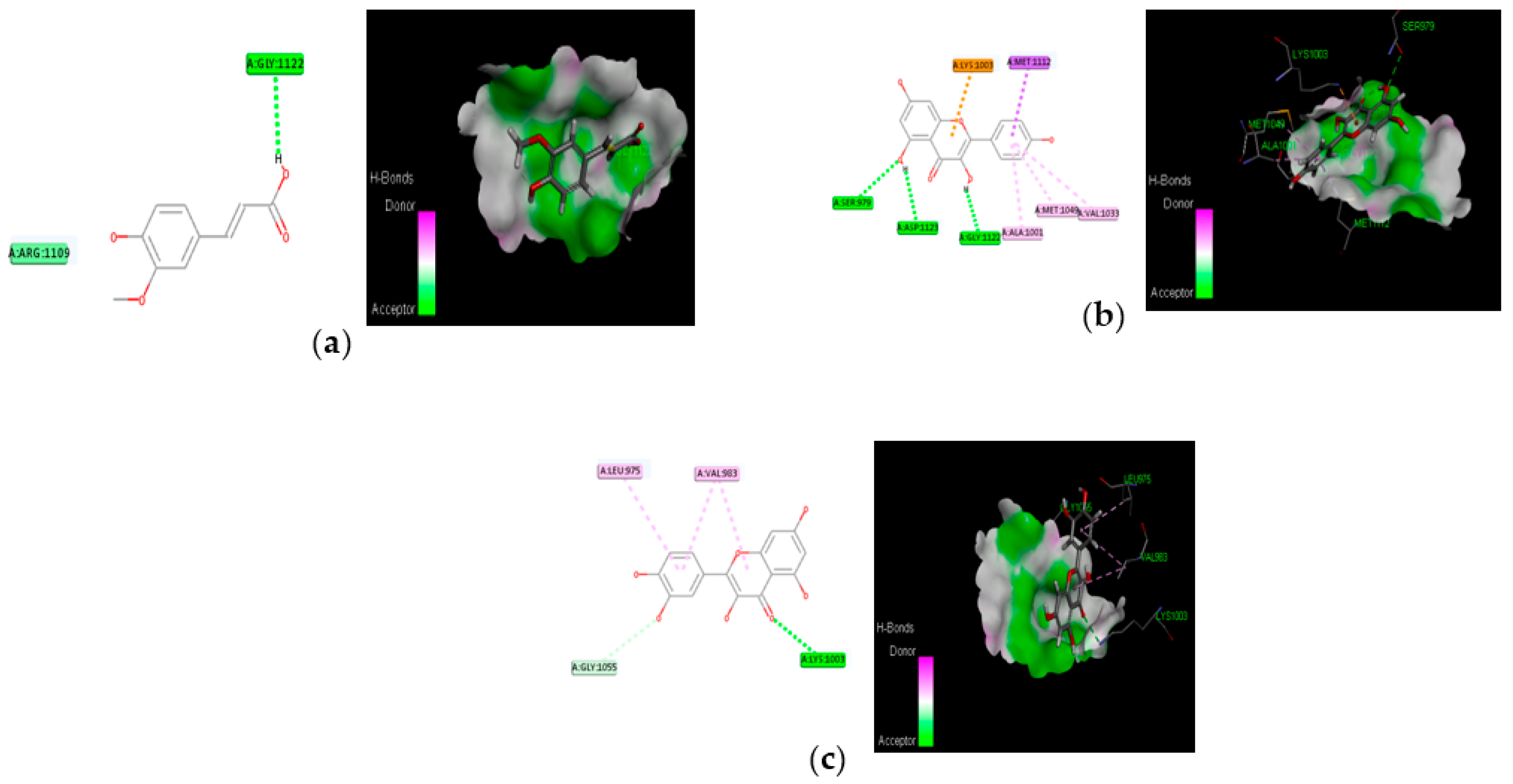 Nutrients 14 04181 g006