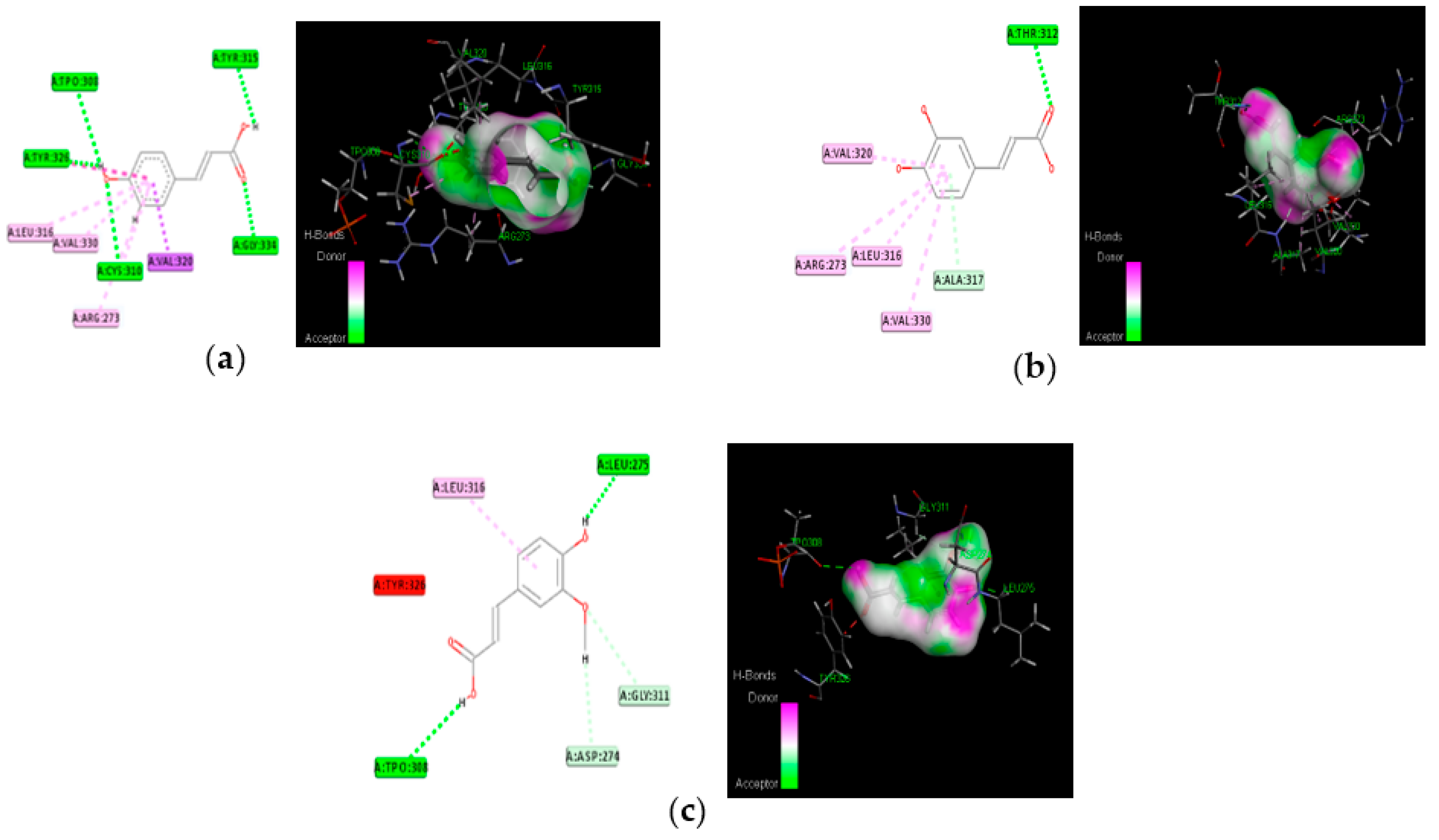 Nutrients 14 04181 g007