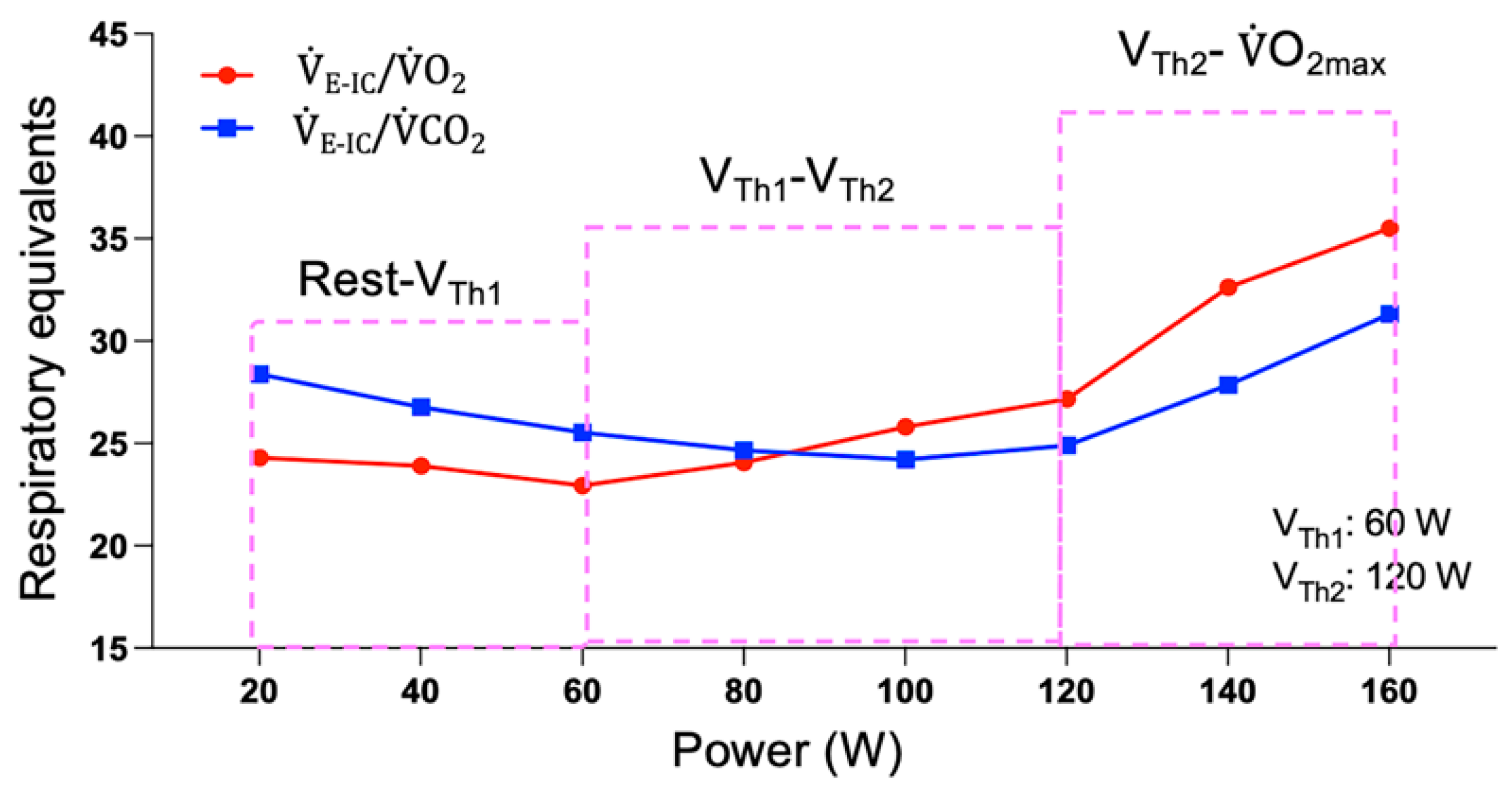 Nutrients 14 04190 g003