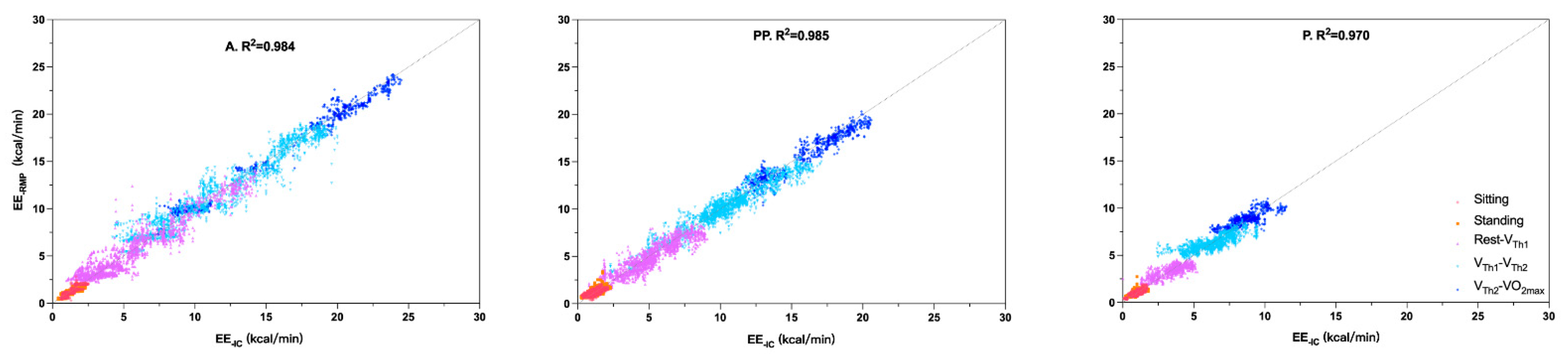 Nutrients 14 04190 g006