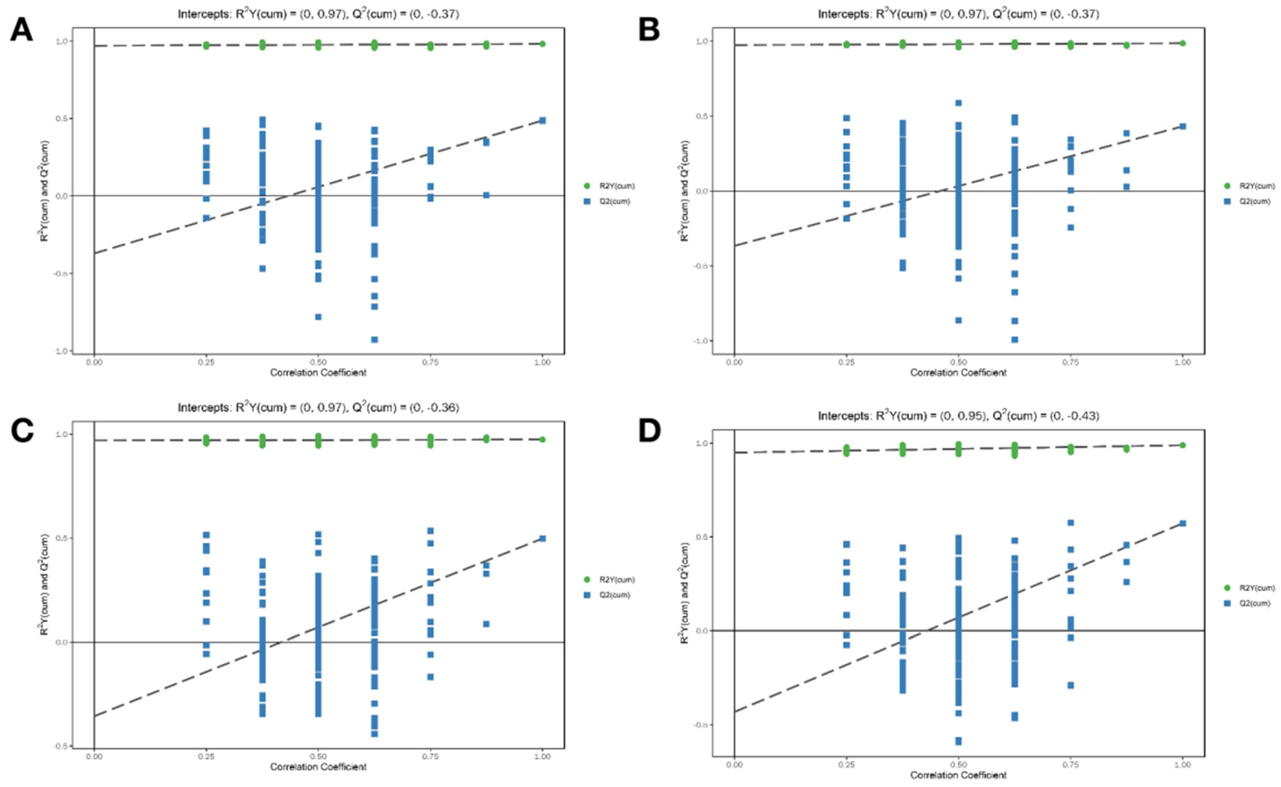 Nutrients 14 04264 g009