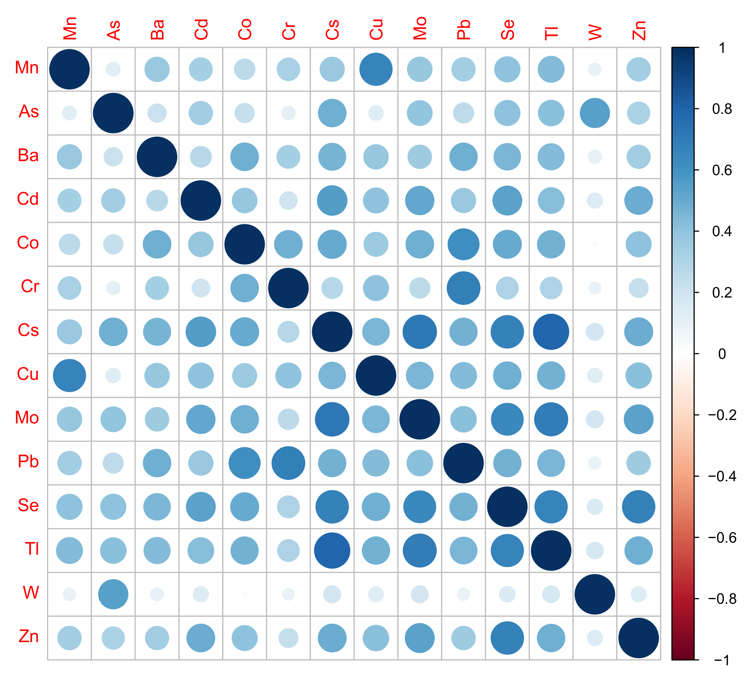 Nutrients 14 04271 g001 Nutrients 14 04271 g001