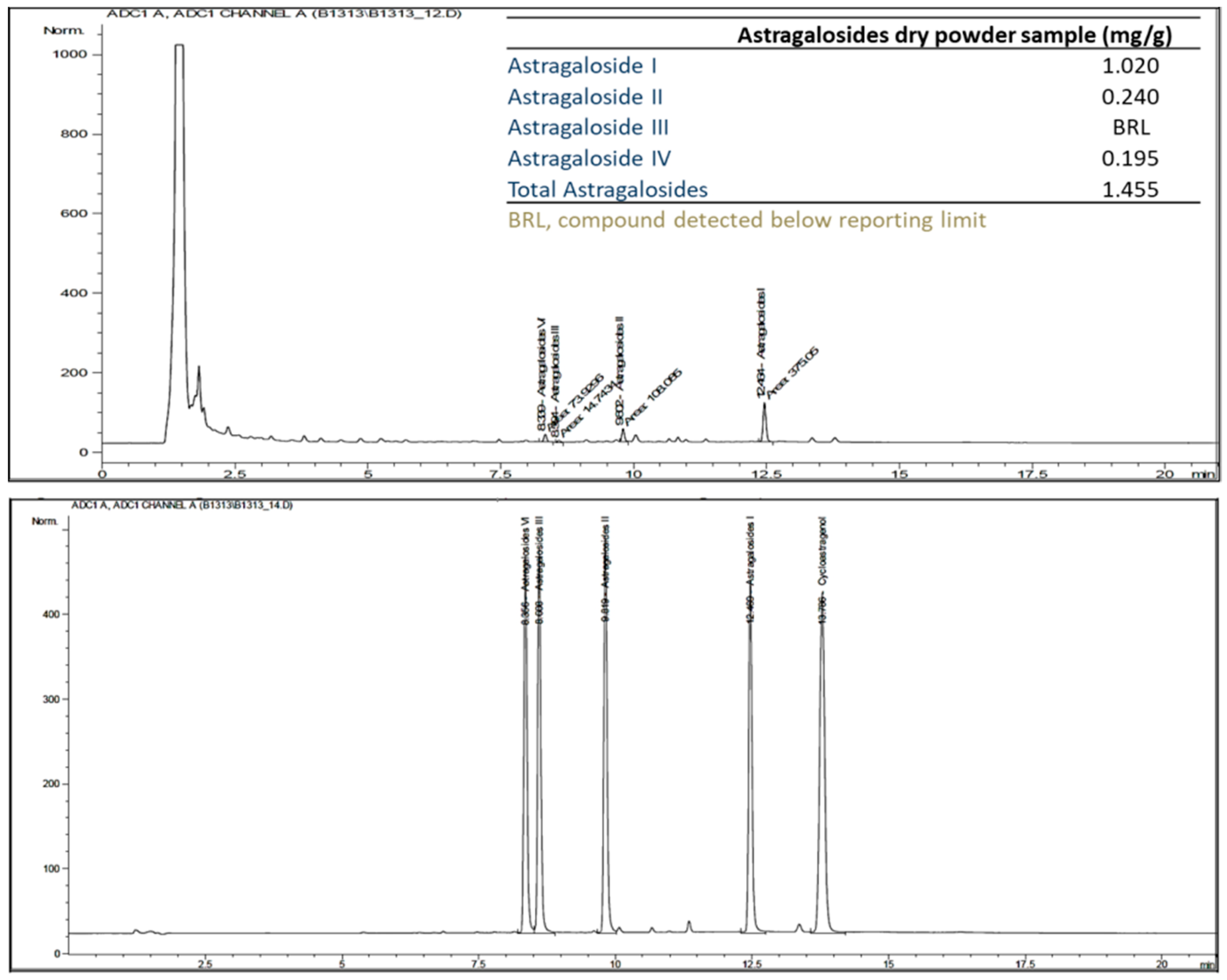 Nutrients 14 04339 g001 Nutrients 14 04339 g001