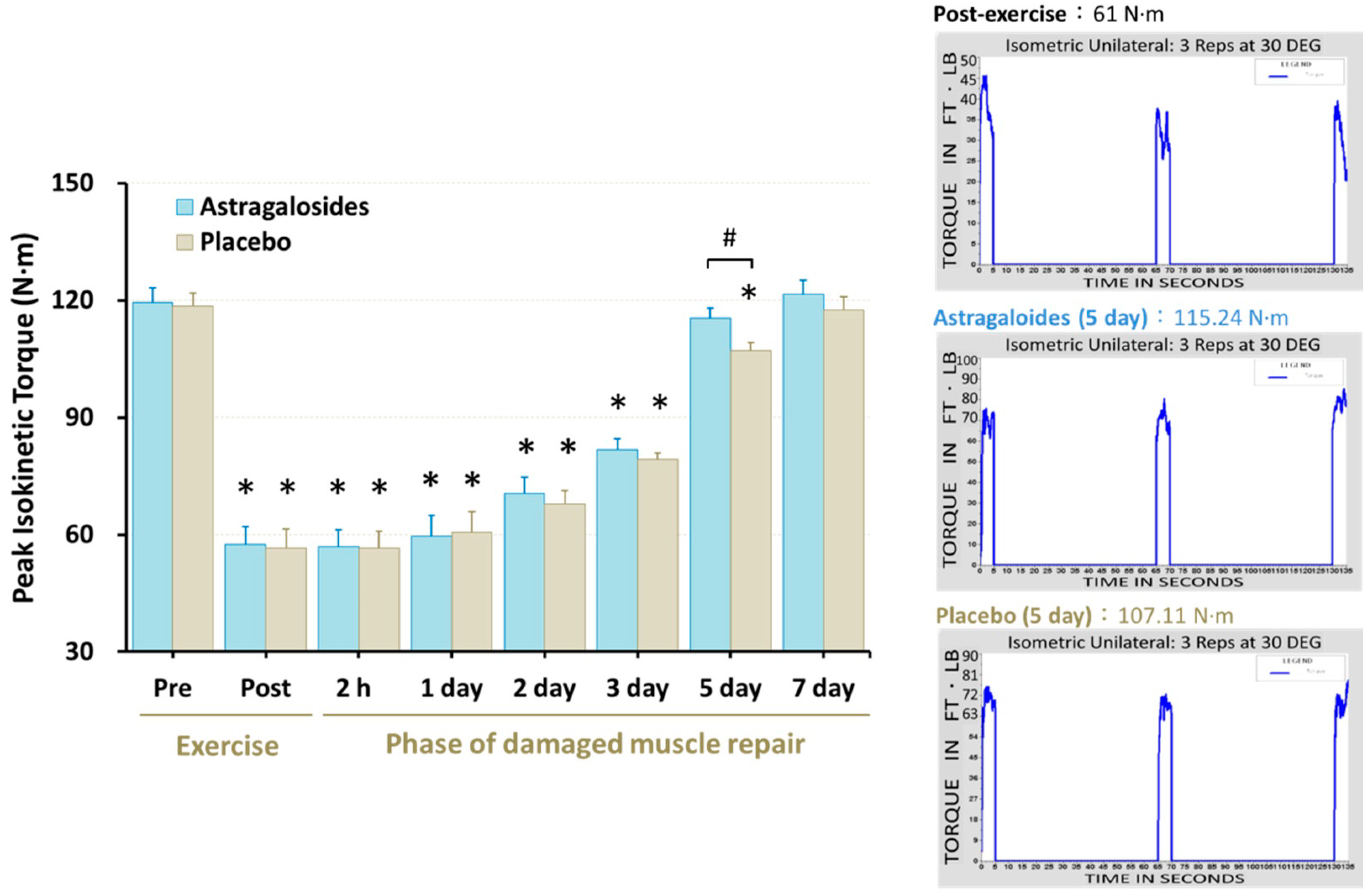 Nutrients 14 04339 g005 Nutrients 14 04339 g005