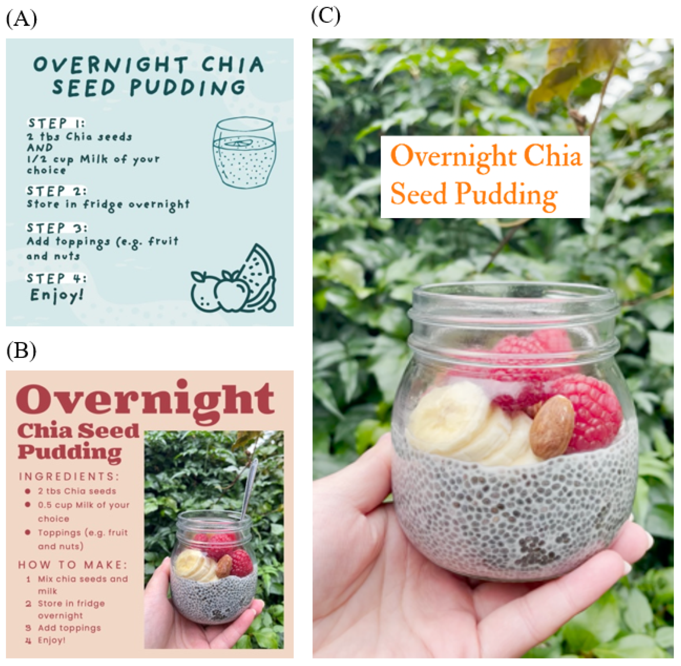 Nutrients 14 04382 g001 Nutrients 14 04382 g001