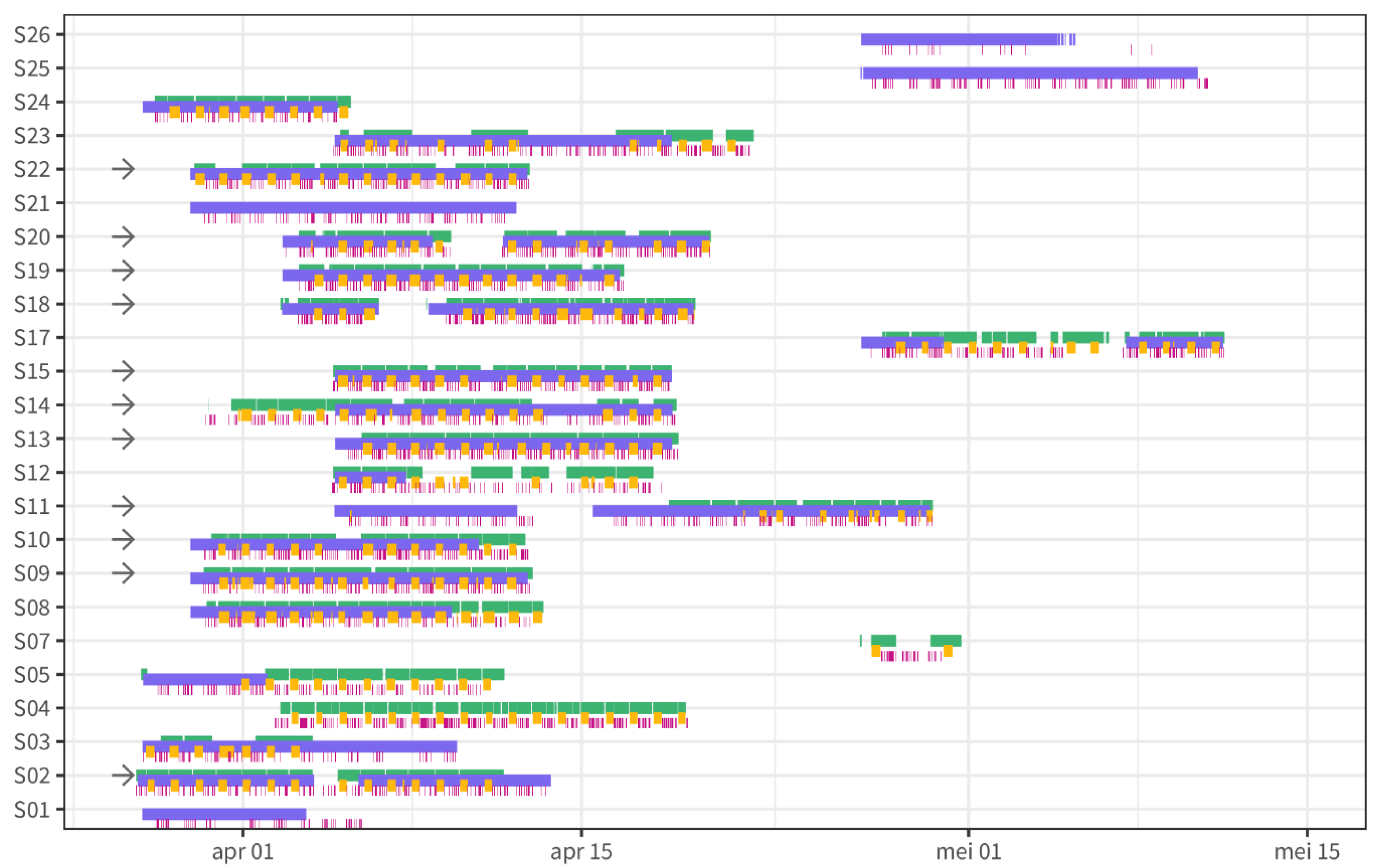 Nutrients 14 04465 g002