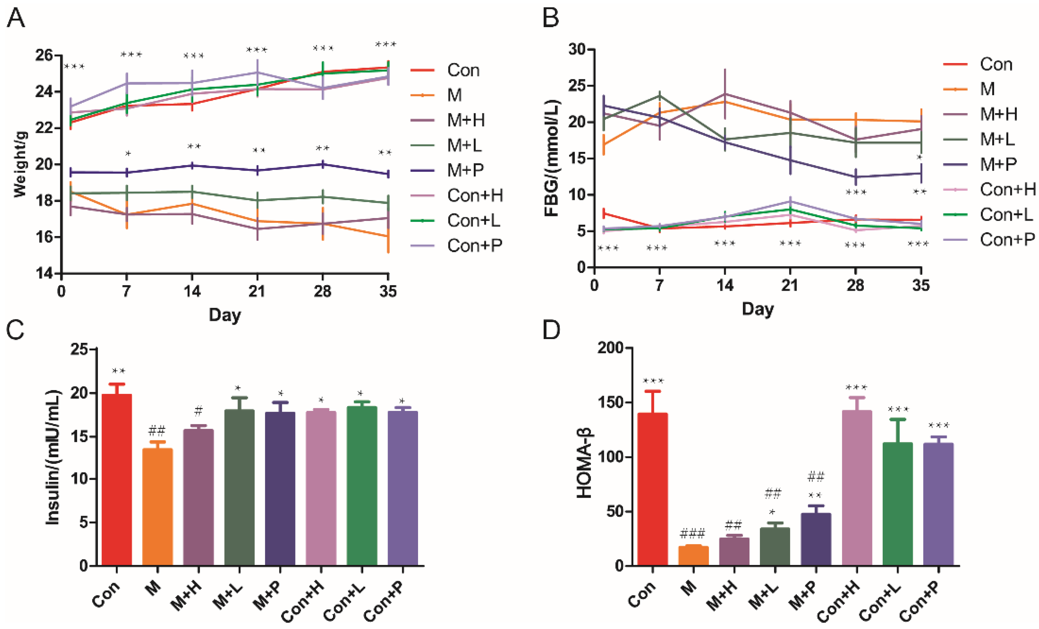 Nutrients 14 04620 g001 Nutrients 14 04620 g001