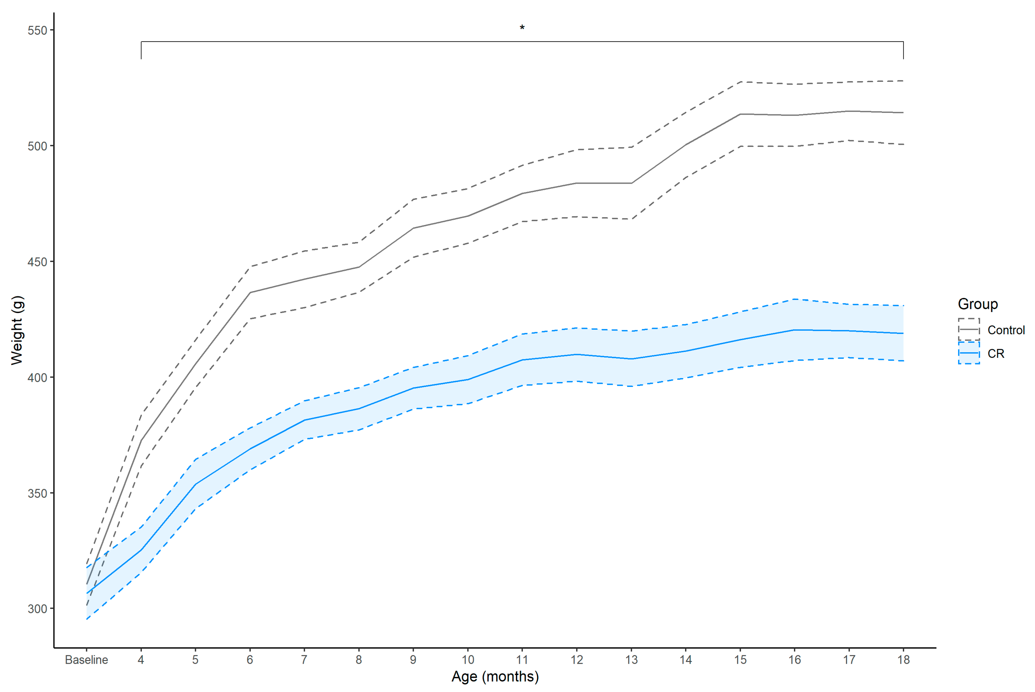 Nutrients 14 04670 g001 Nutrients 14 04670 g001